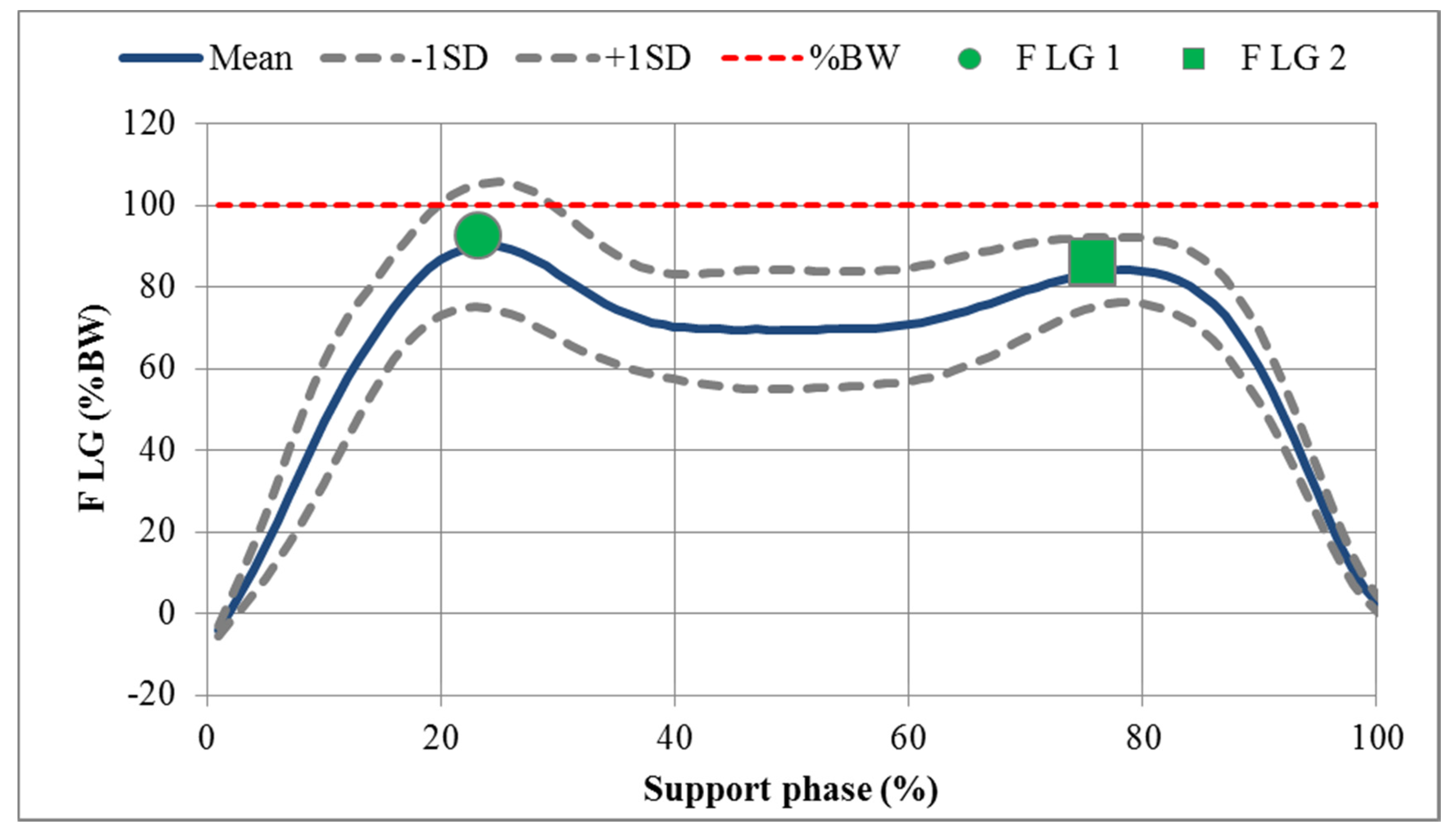 Prosthesis 01 00004 g002