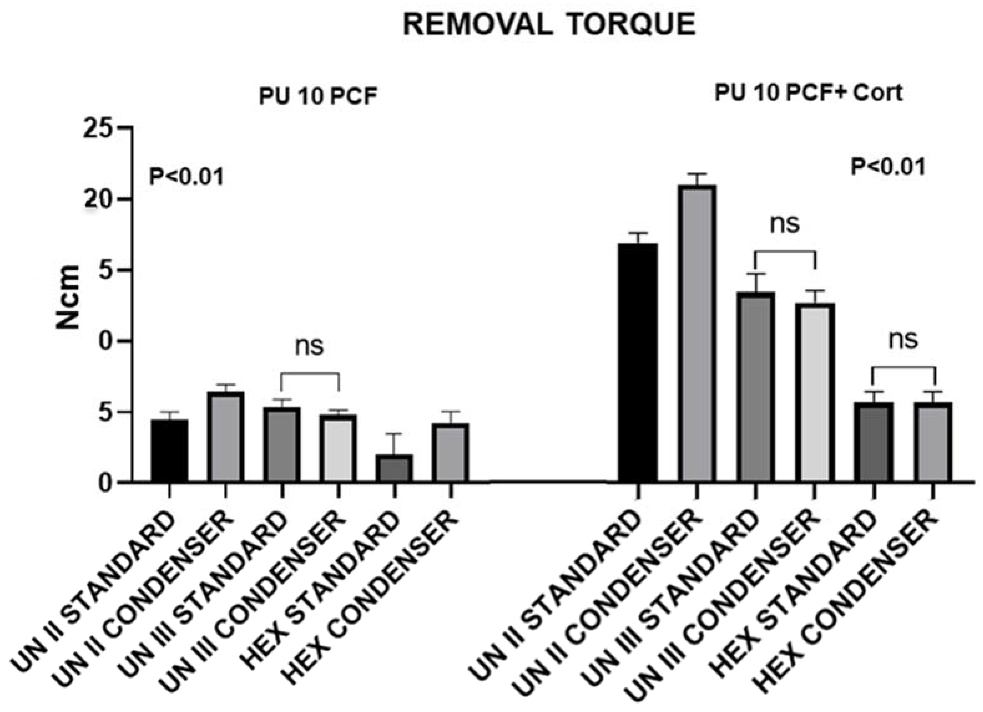Prosthesis 02 00008 g002