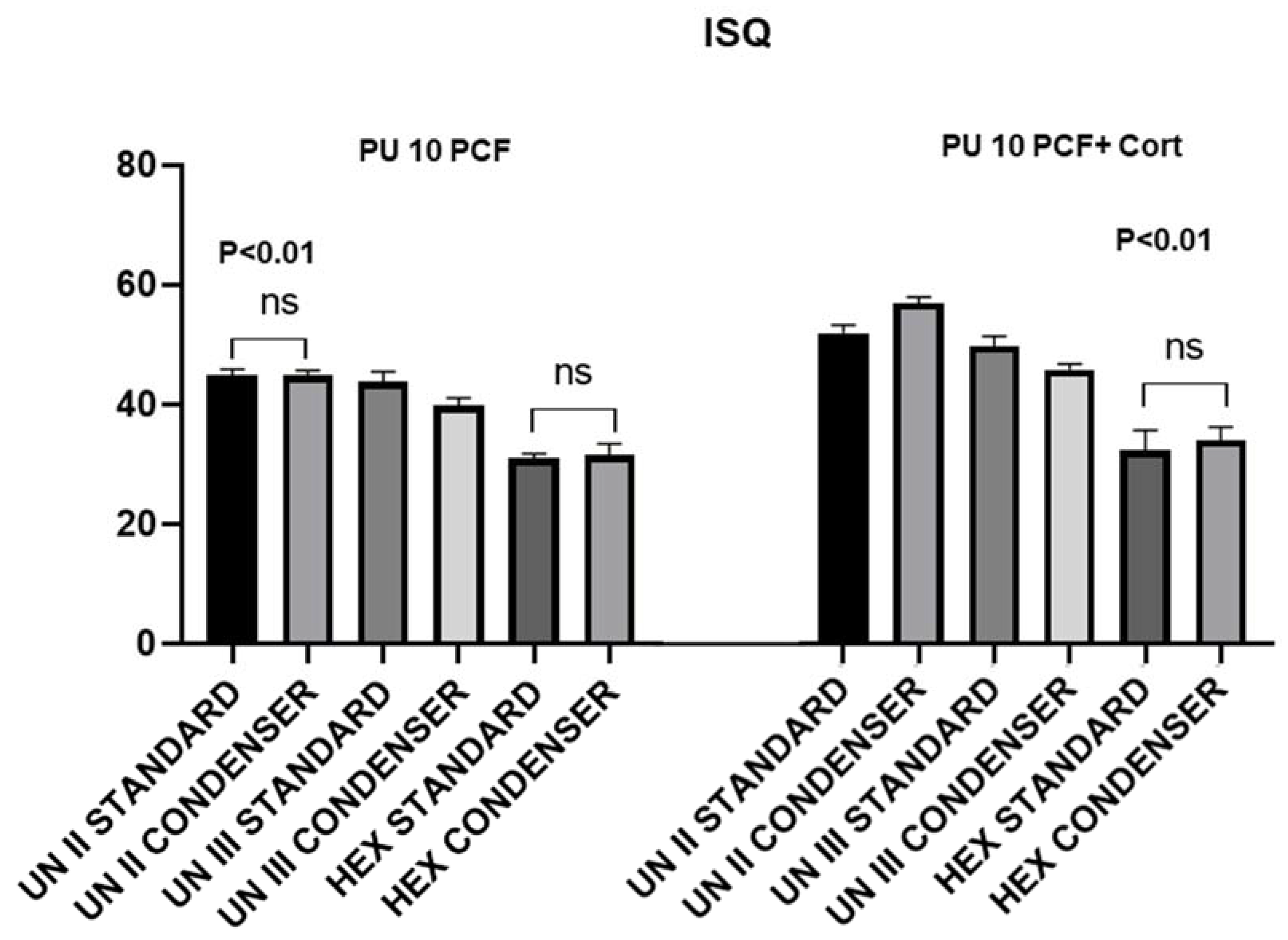 Prosthesis 02 00008 g003