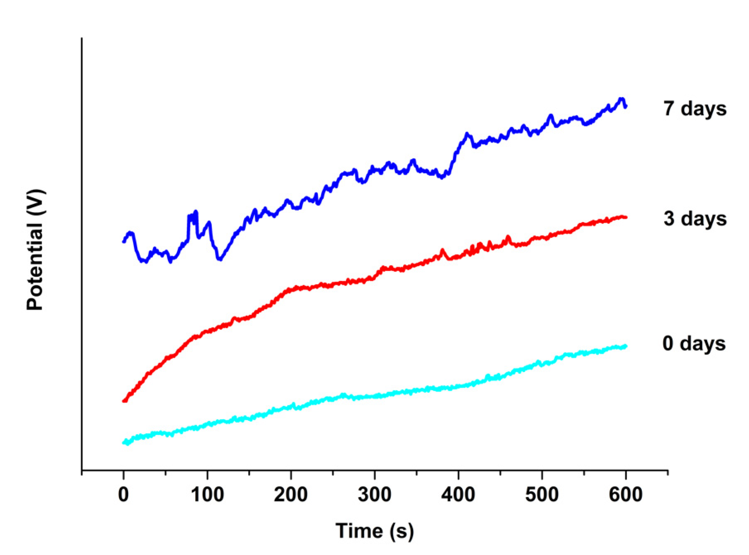 Prosthesis 02 00018 g008 Prosthesis 02 00018 g008