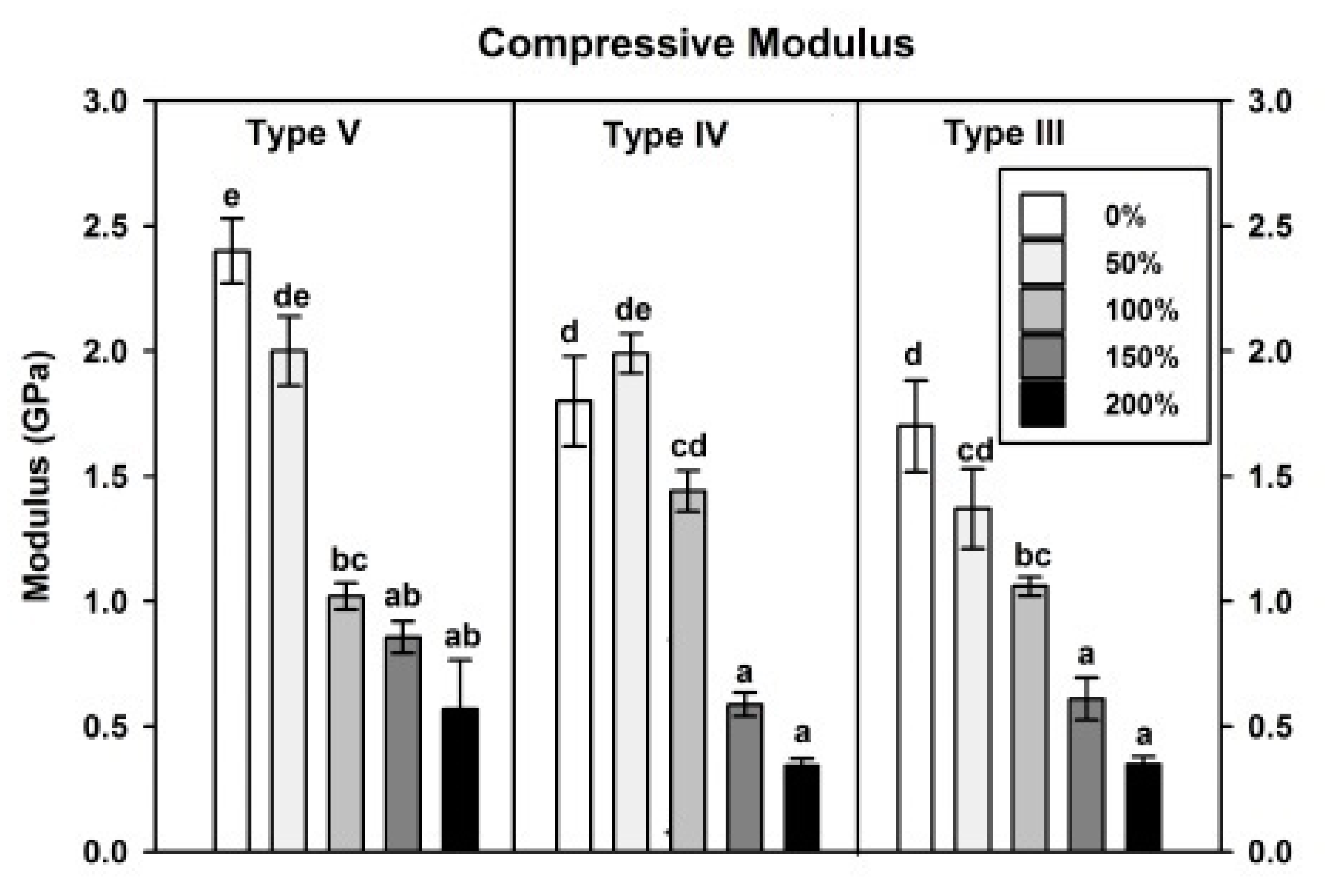 Prosthesis 02 00024 g003