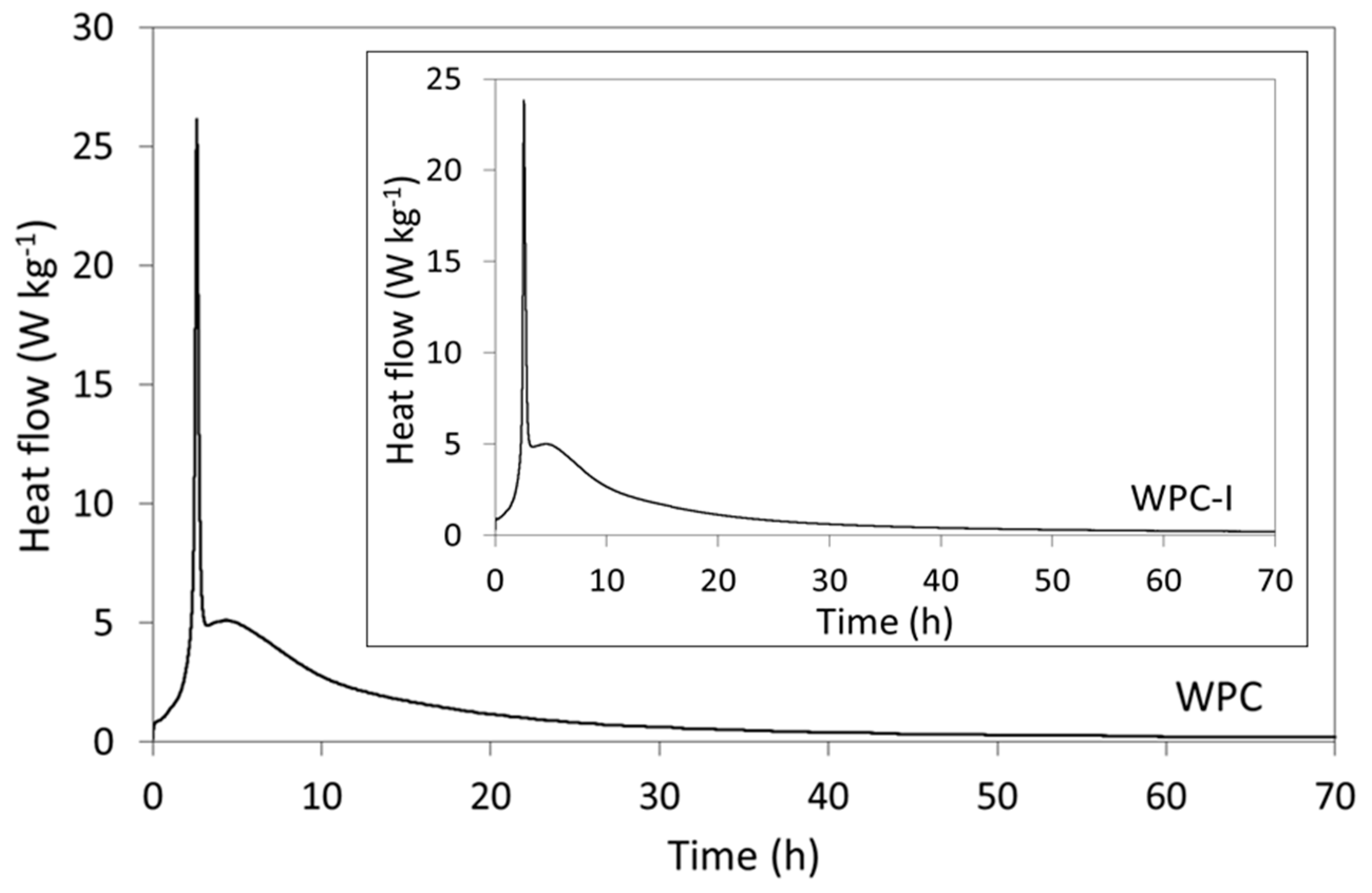 Prosthesis 02 00025 g001