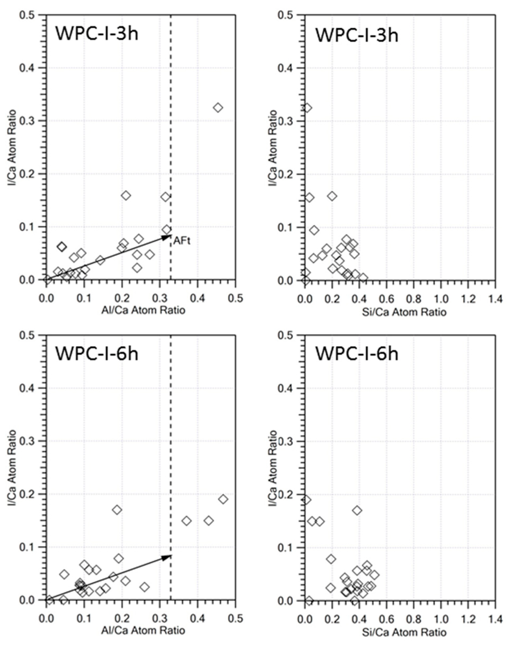 Prosthesis 02 00025 g003