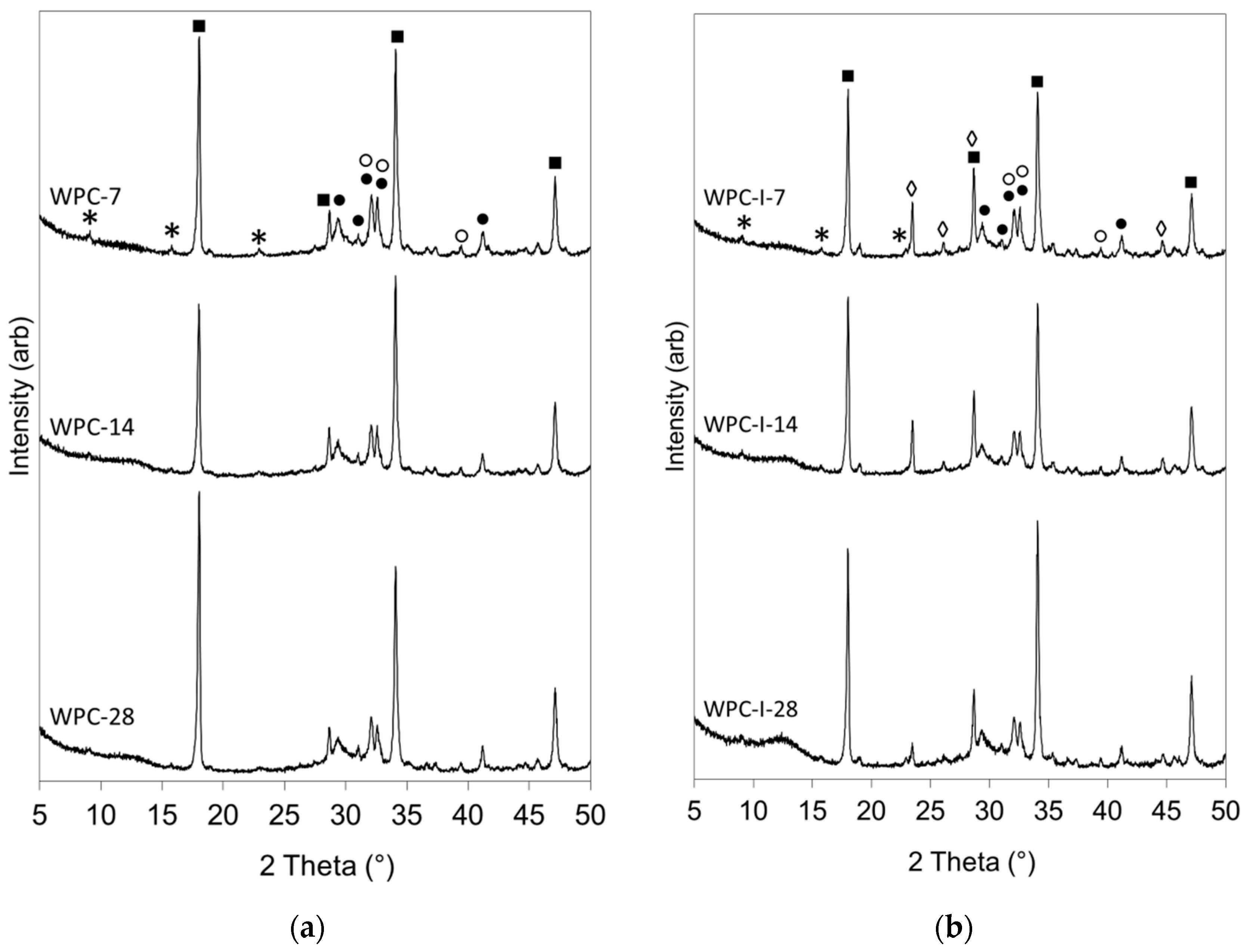 Prosthesis 02 00025 g004
