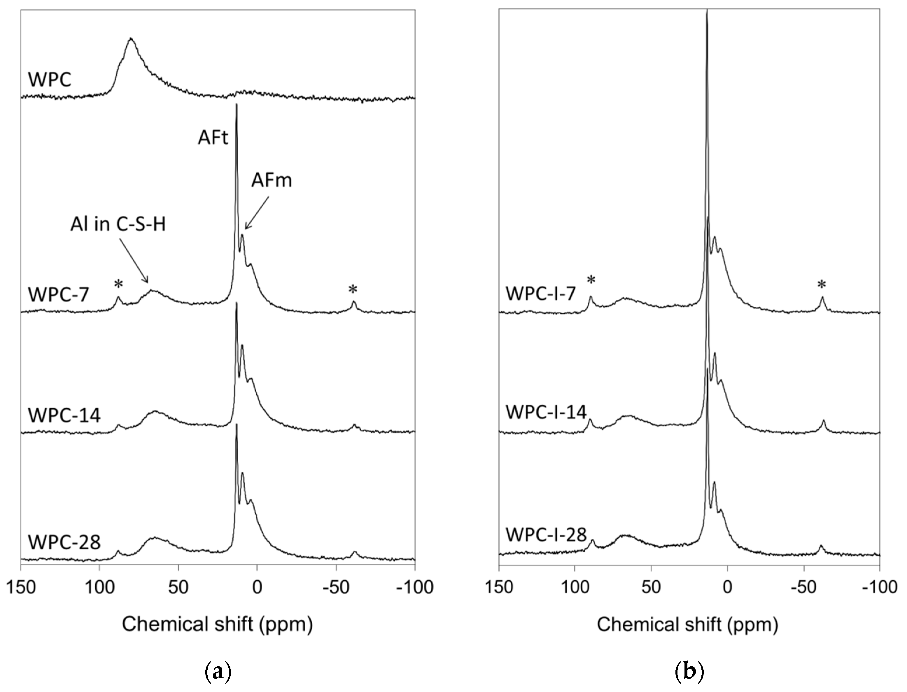 Prosthesis 02 00025 g005