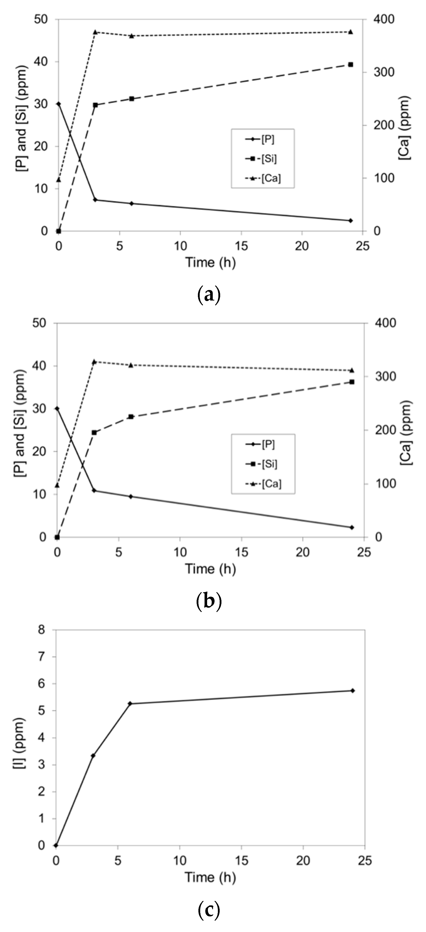 Prosthesis 02 00025 g008