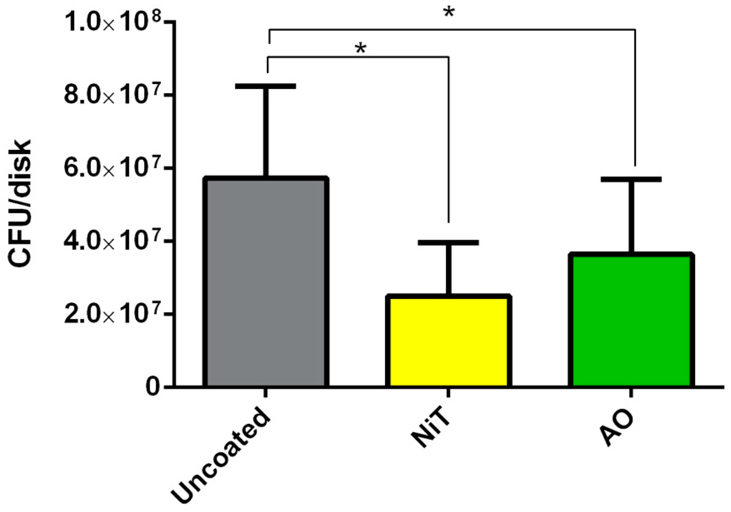 Prosthesis 02 00031 g002