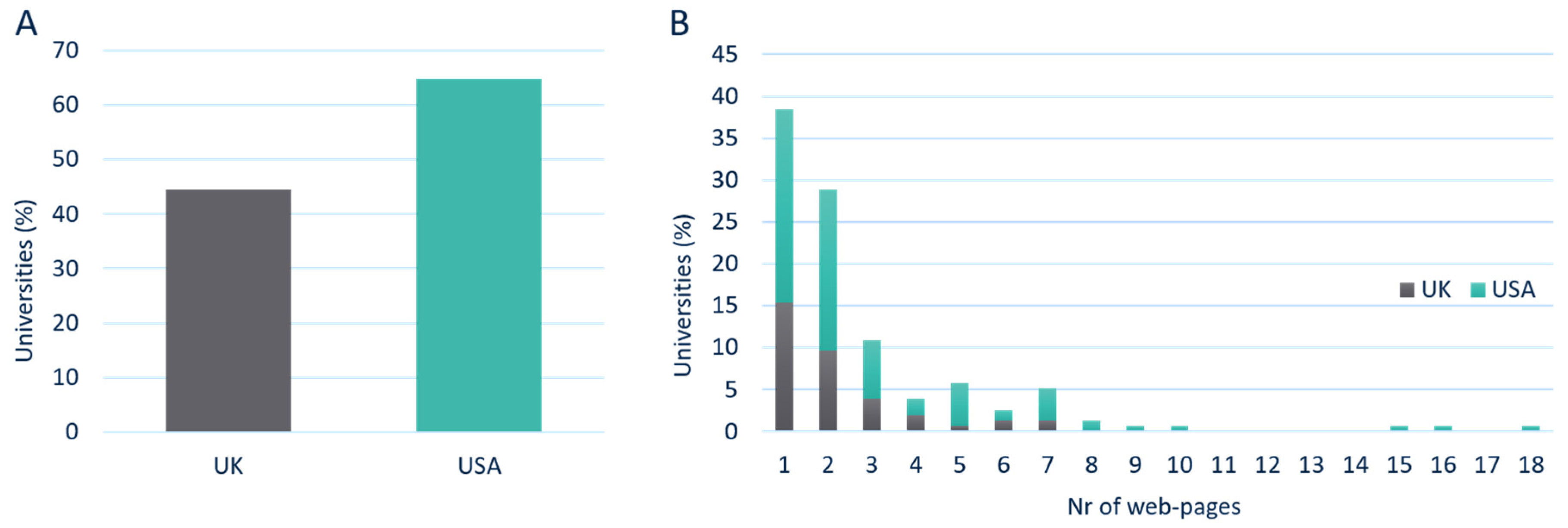 Prosthesis 03 00001 g001