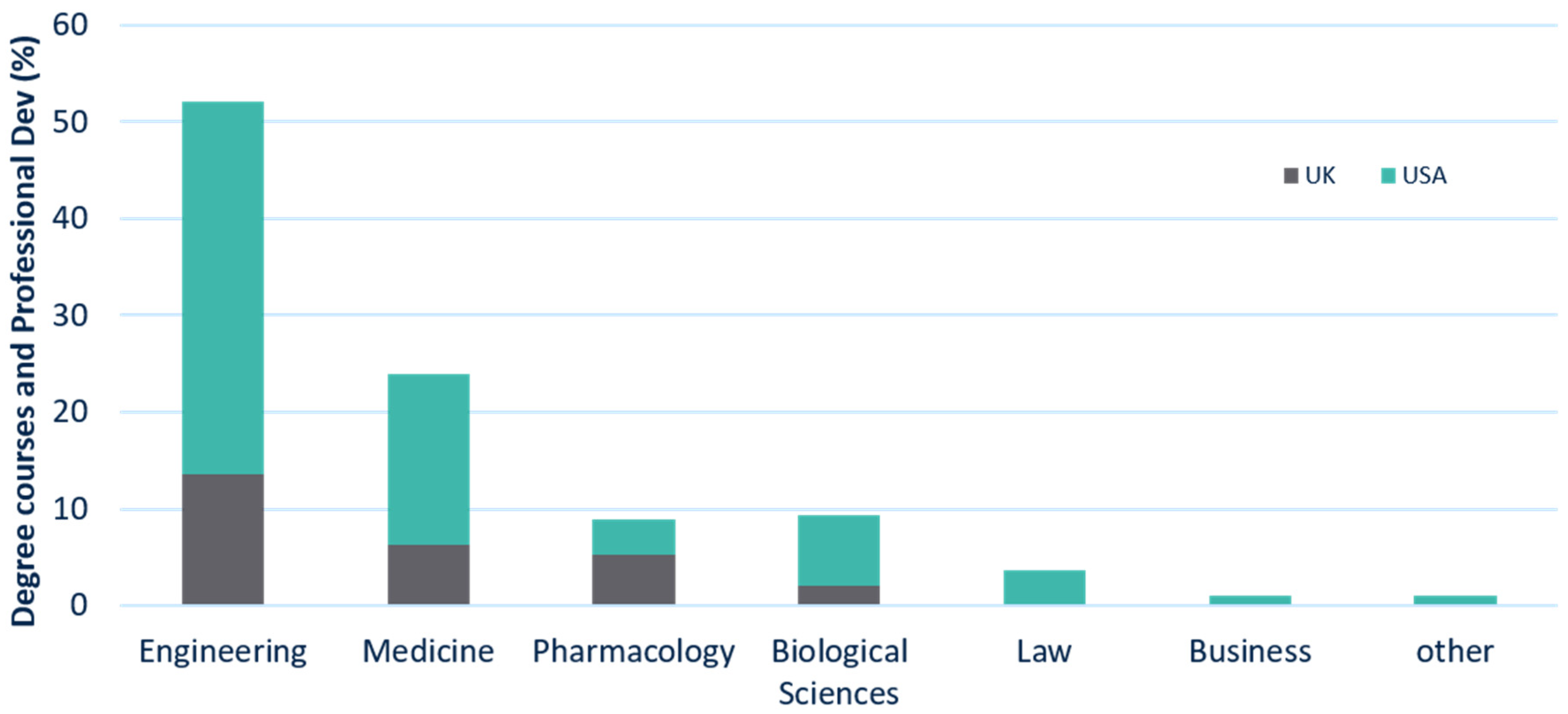 Prosthesis 03 00001 g003