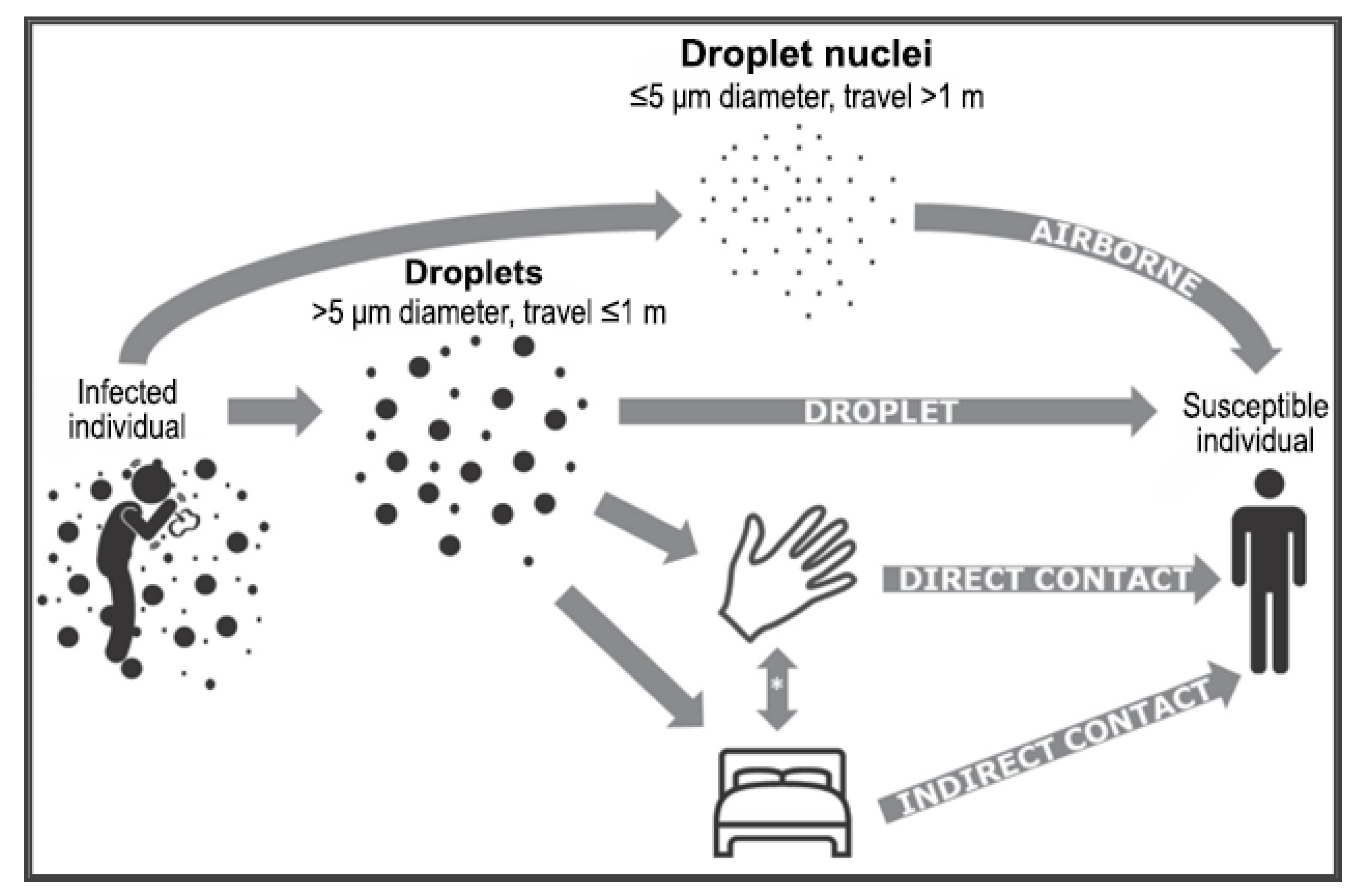 Prosthesis 03 00005 g009 Prosthesis 03 00005 g009