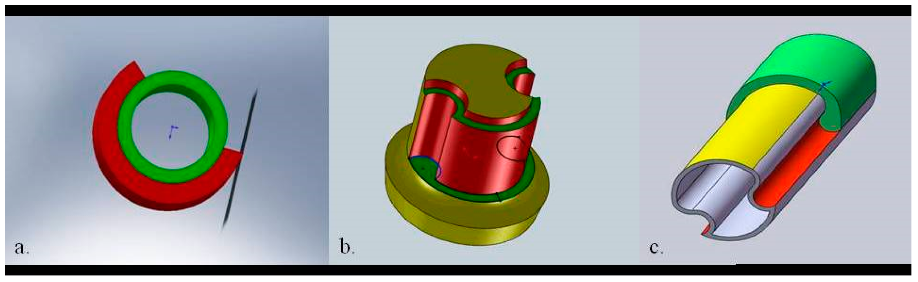Prosthesis 03 00024 g016