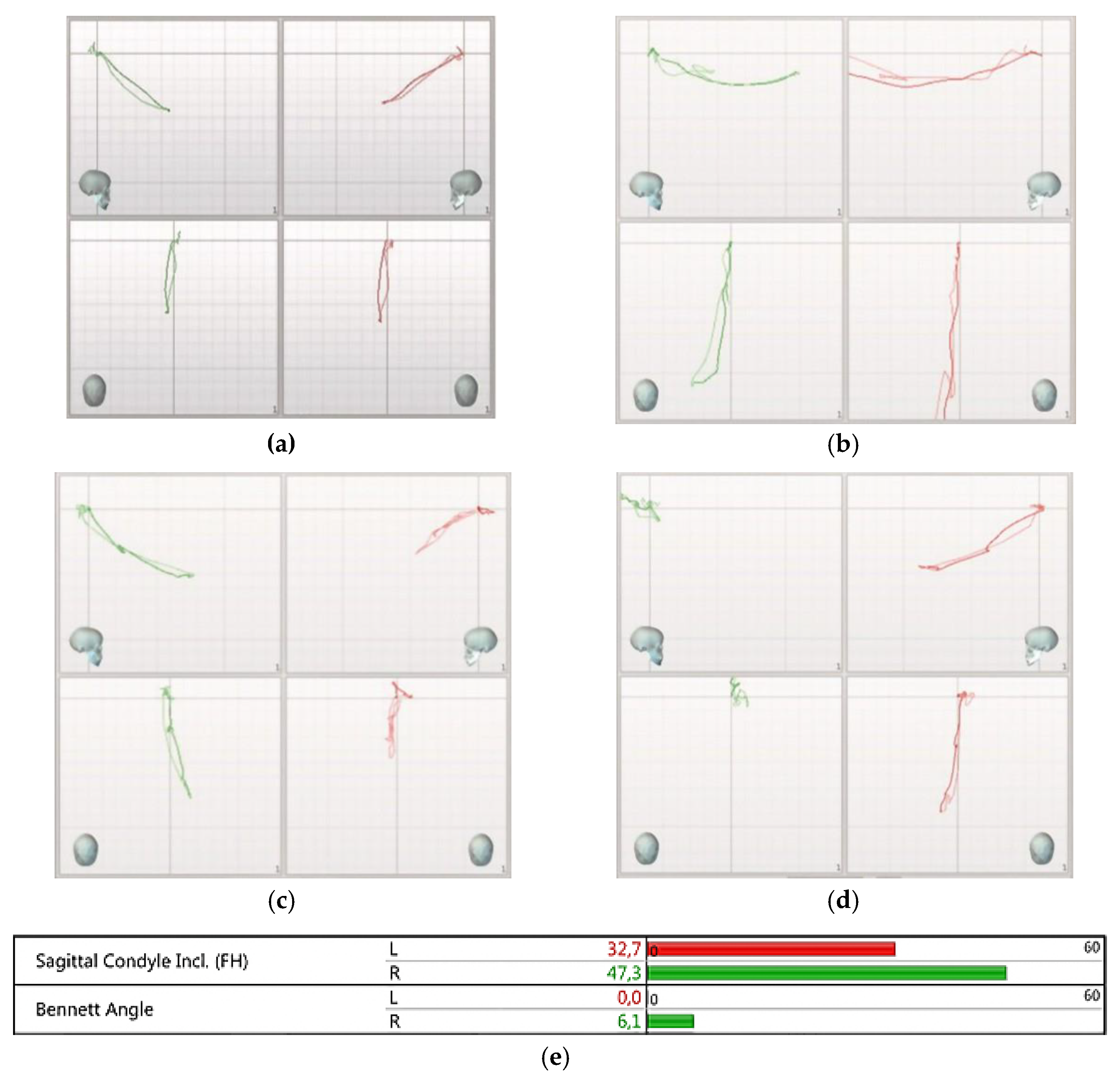 Prosthesis 03 00039 g003