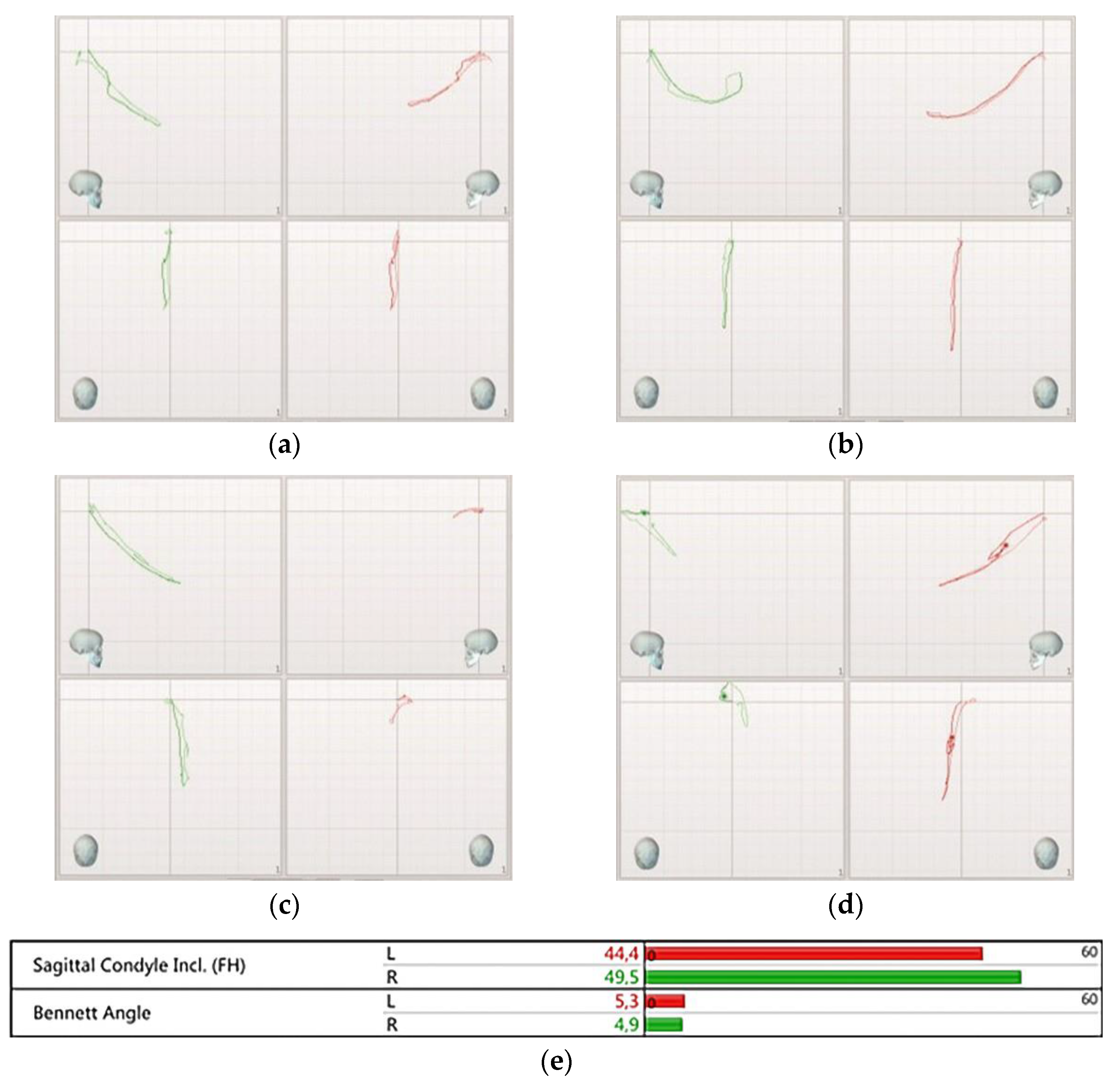 Prosthesis 03 00039 g007