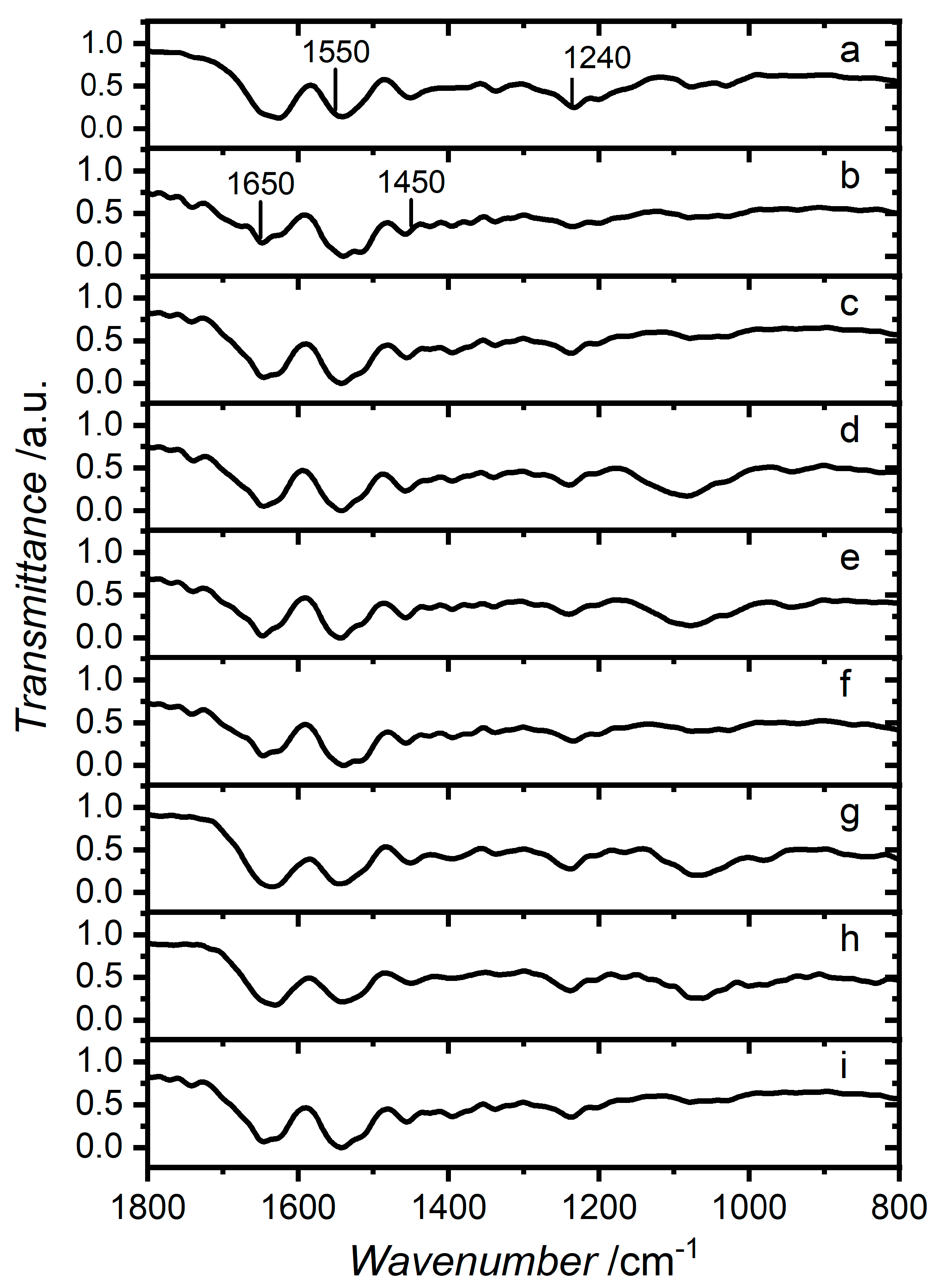 Prosthesis 04 00001 g004