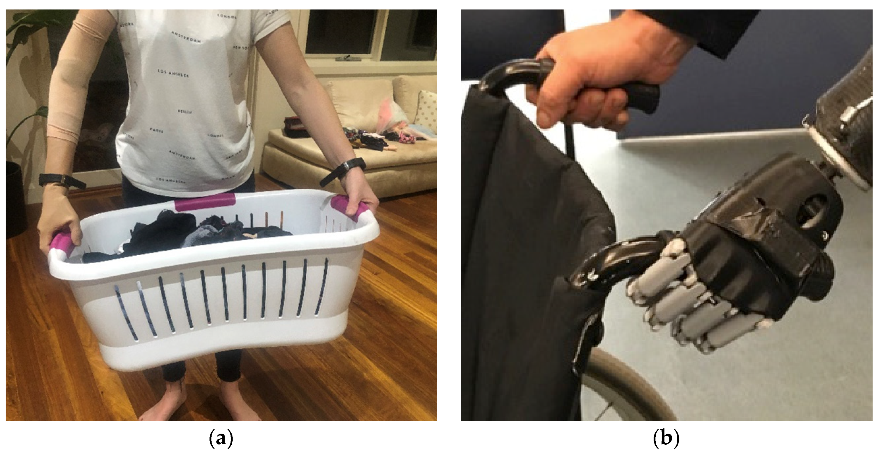 Prosthesis 04 00006 g004 550