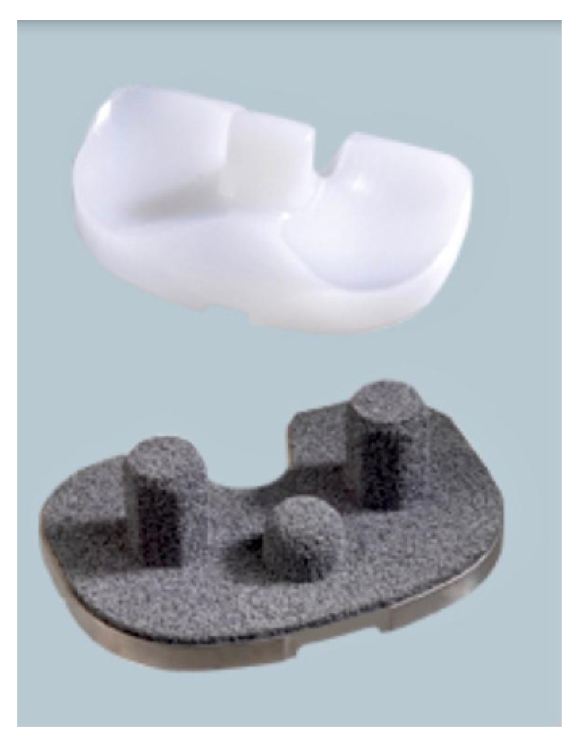 Prosthesis 04 00016 g001 550