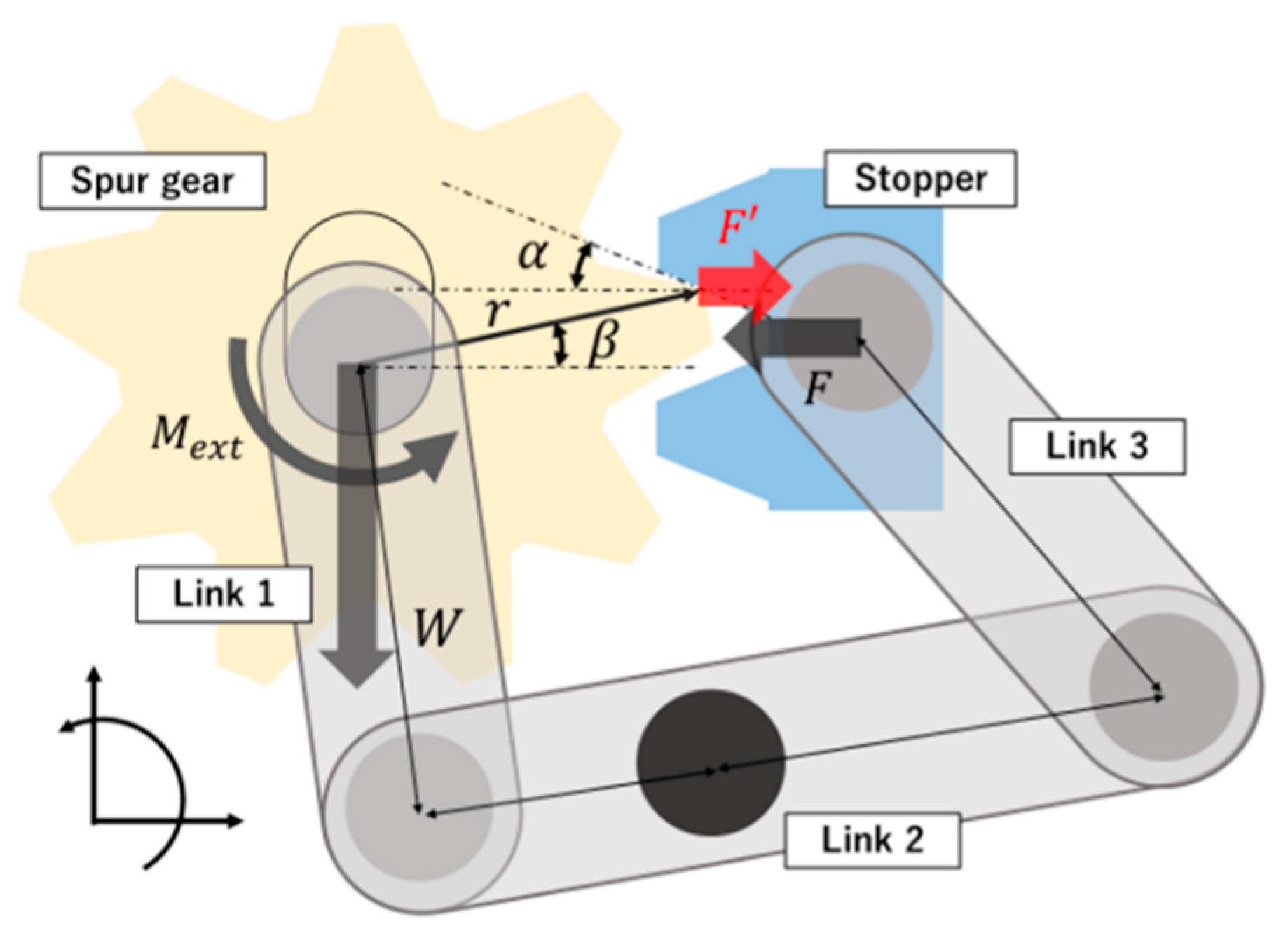 Prosthesis 04 00018 g003 Prosthesis 04 00018 g003