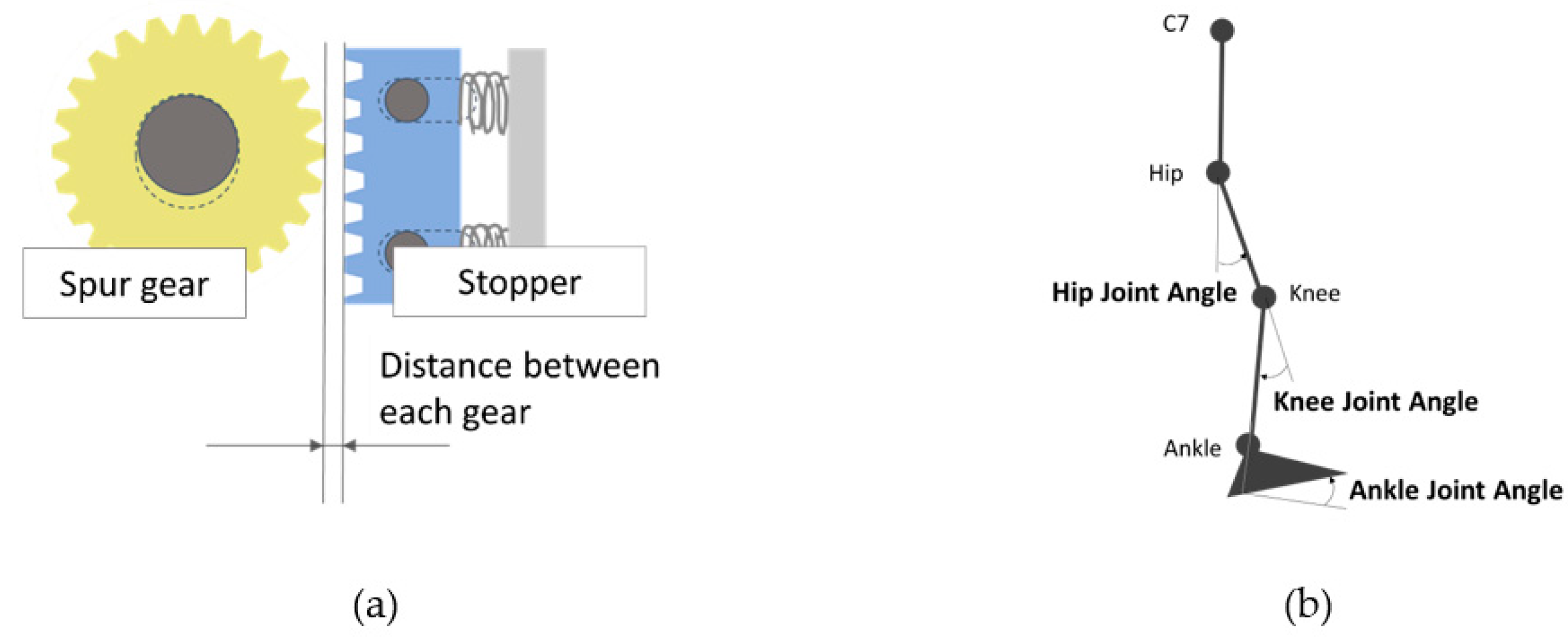 Prosthesis 04 00018 g006 Prosthesis 04 00018 g006