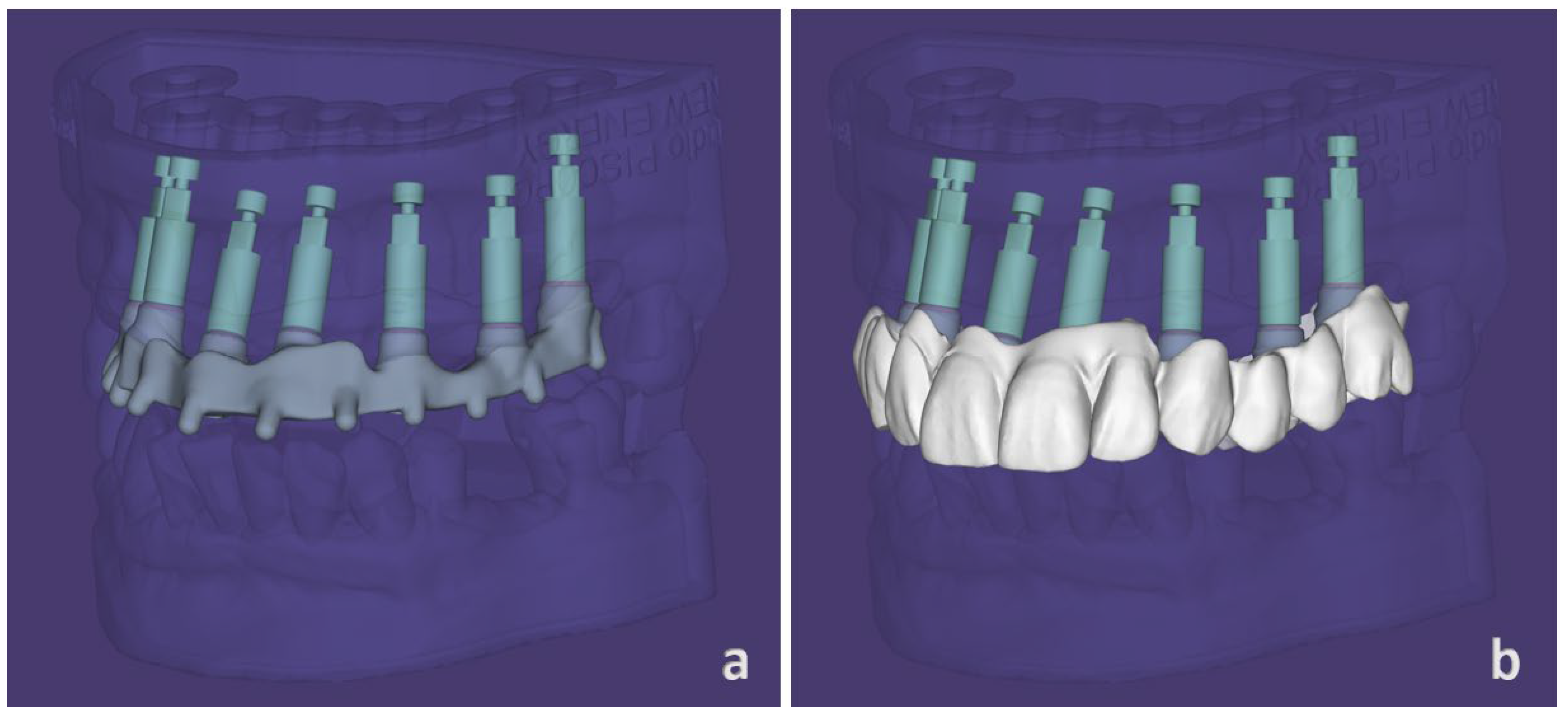 Prosthesis 04 00021 g007