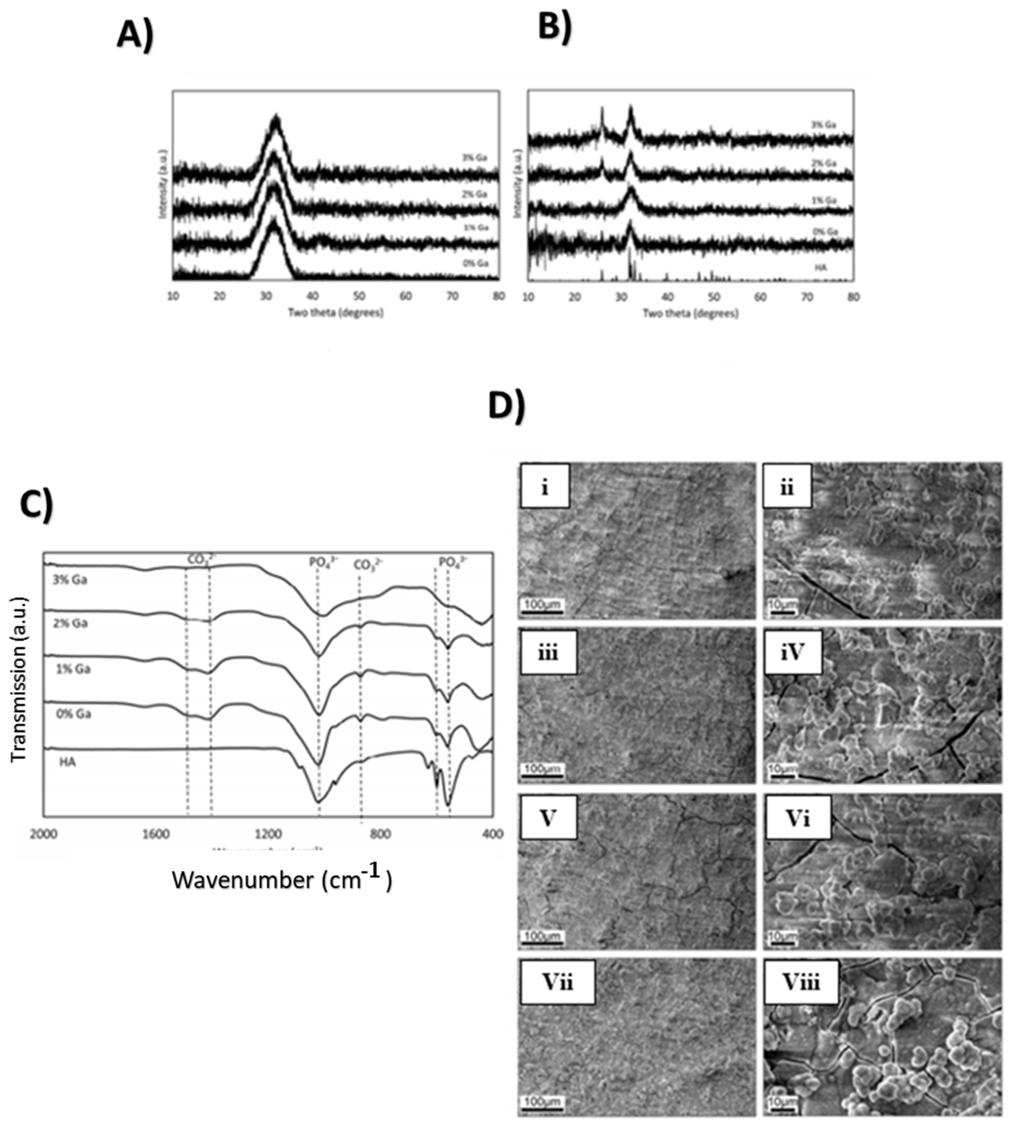 Prosthesis 04 00026 g002 Prosthesis 04 00026 g002