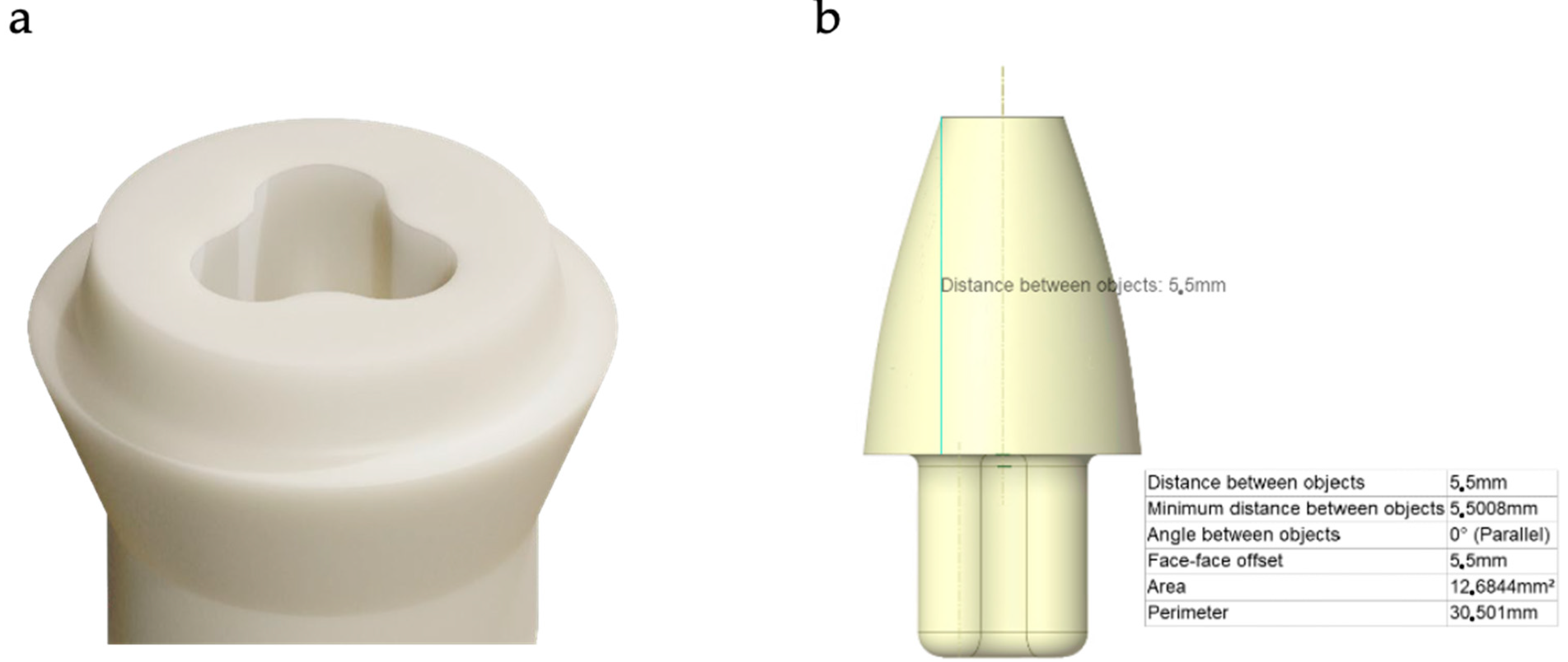 Prosthesis 04 00040 g003
