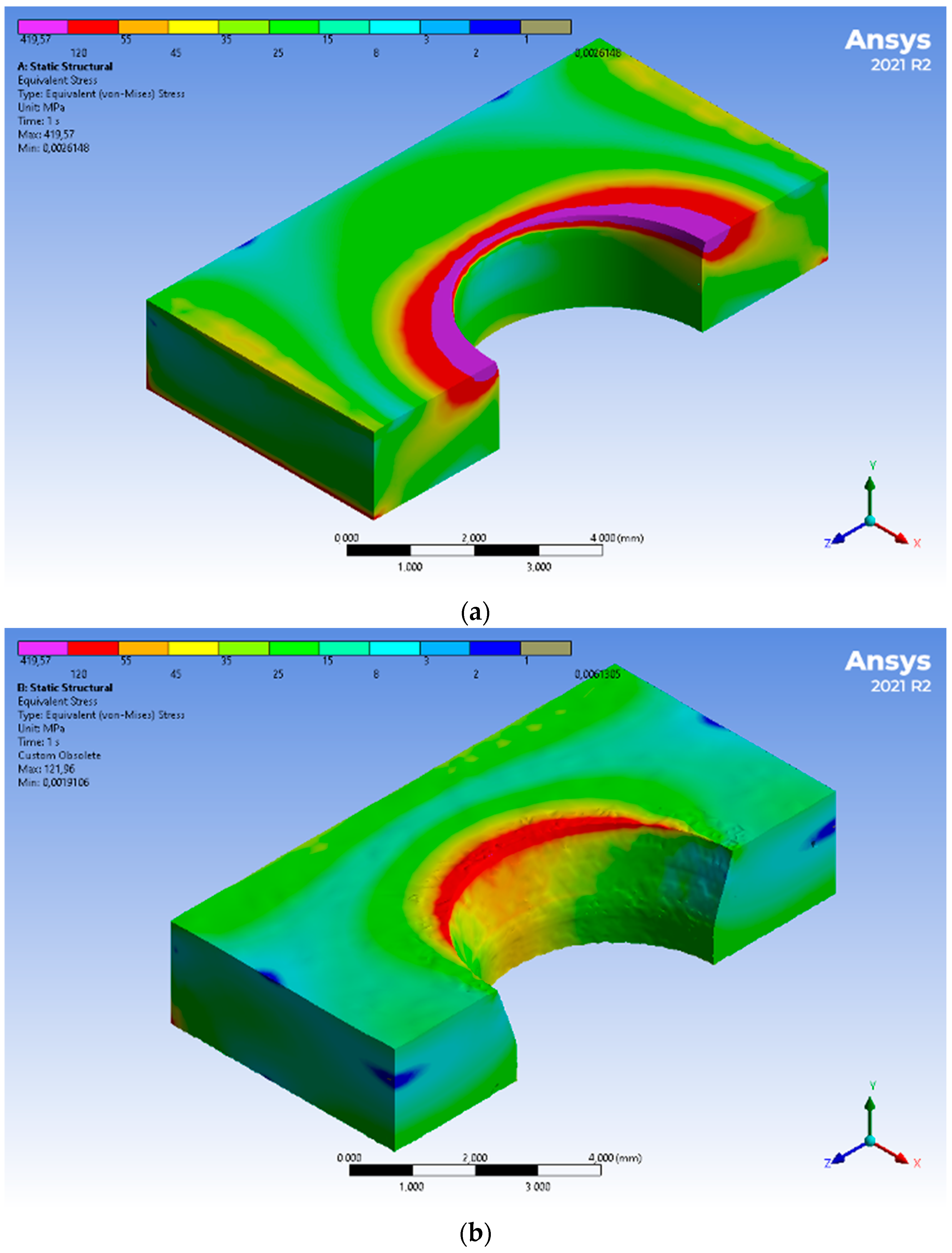 Prosthesis 04 00040 g006