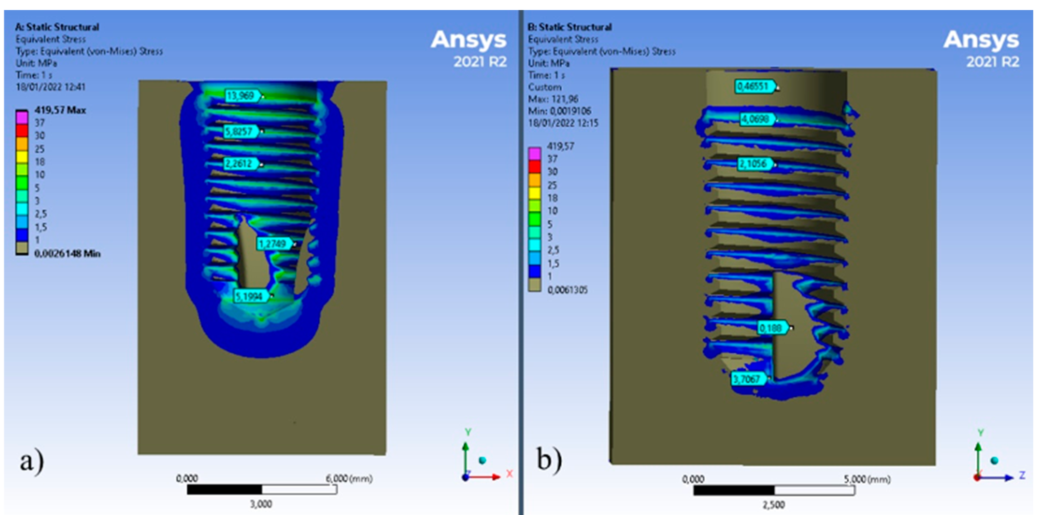 Prosthesis 04 00040 g007