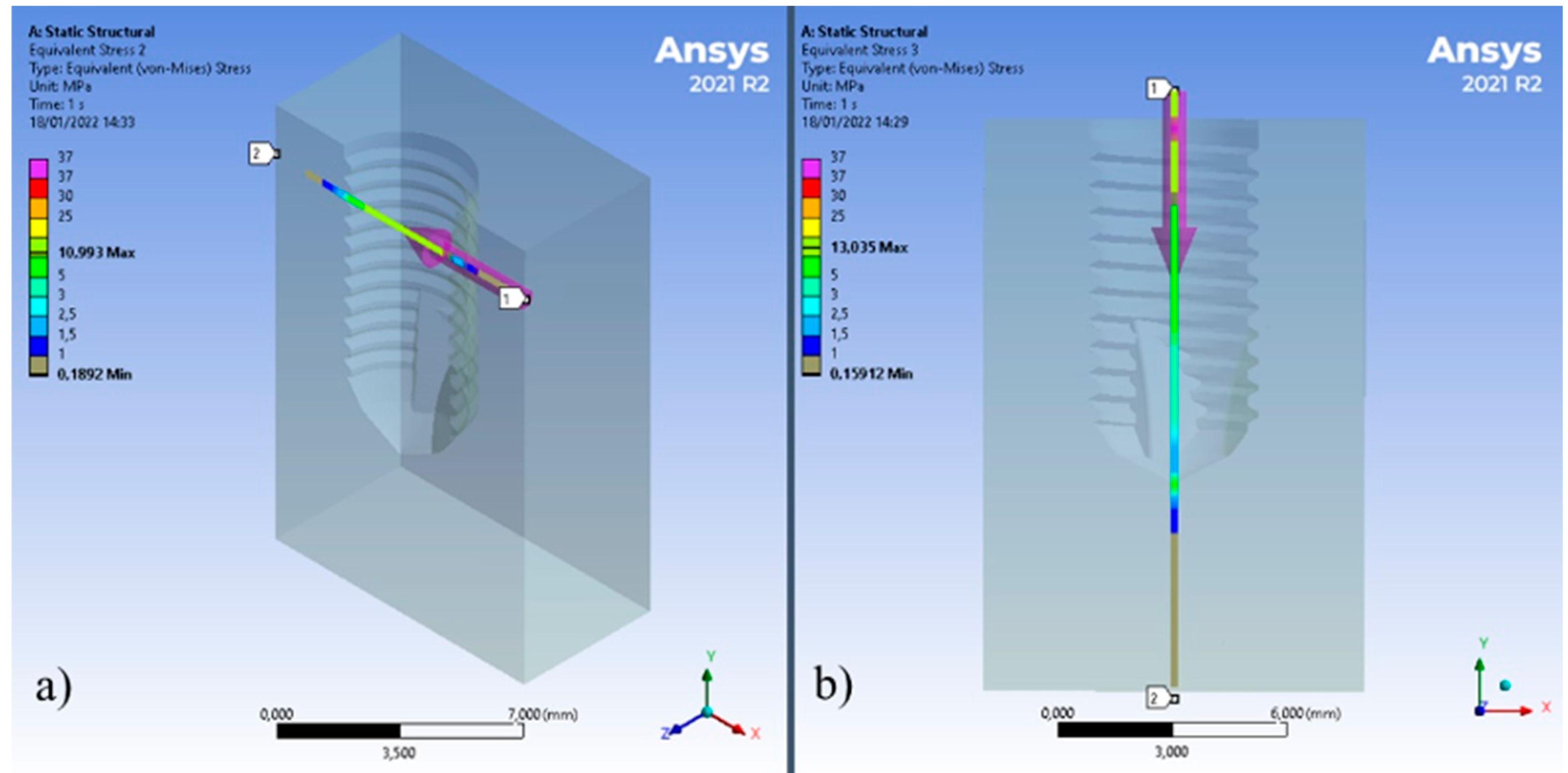 Prosthesis 04 00040 g008