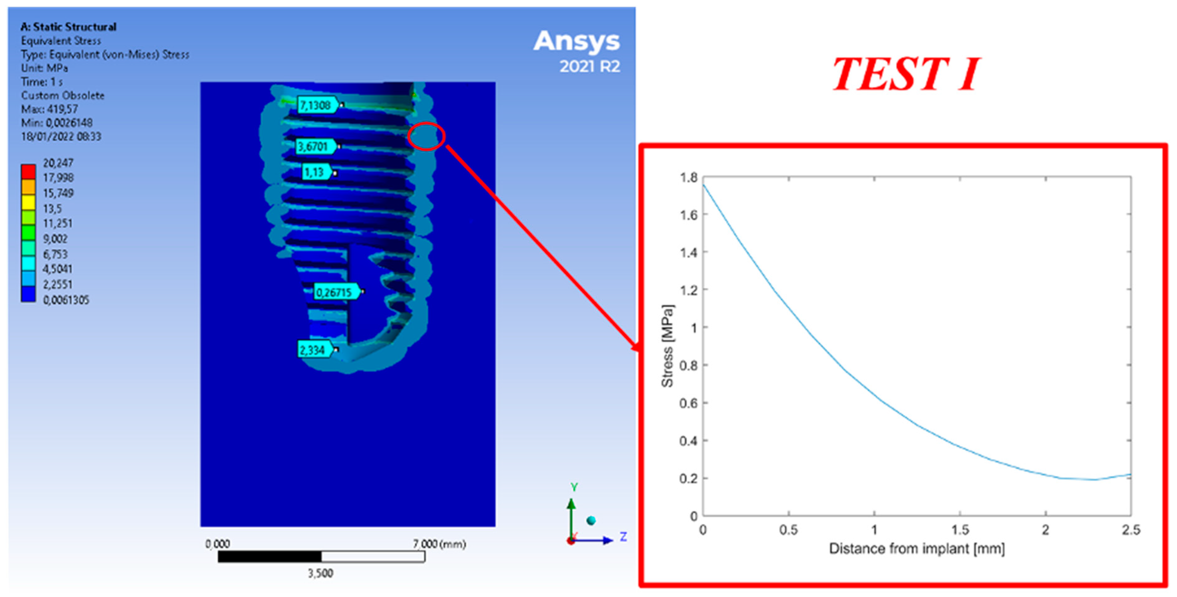 Prosthesis 04 00040 g009