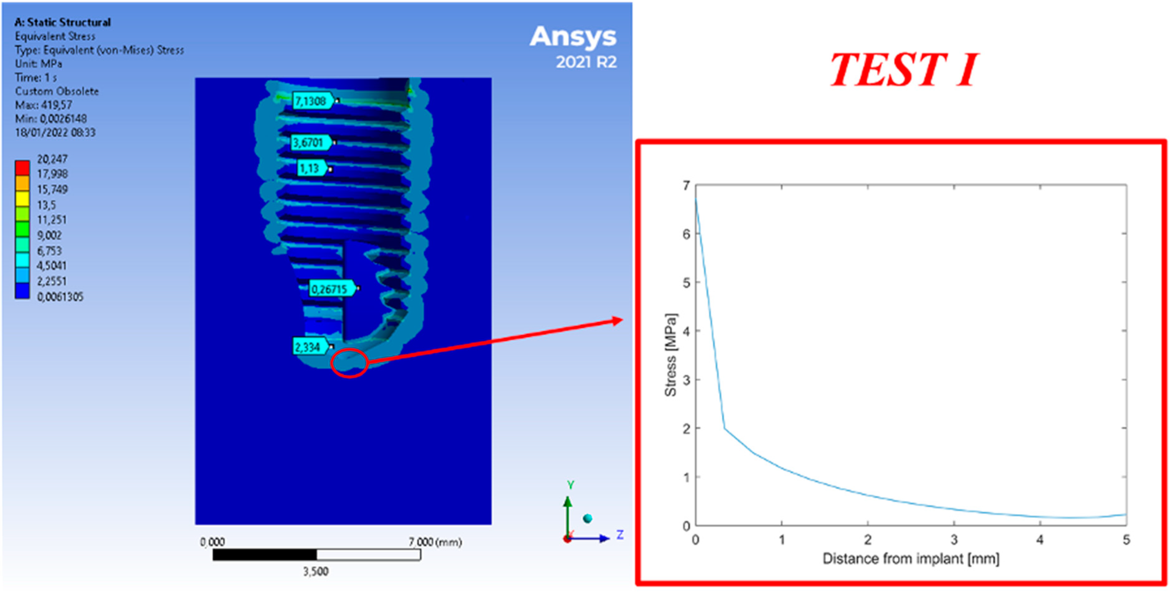 Prosthesis 04 00040 g010