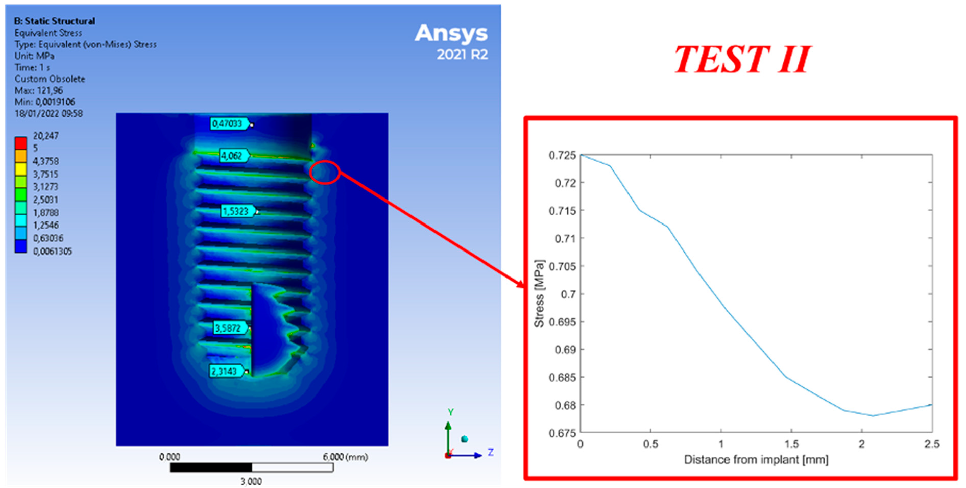 Prosthesis 04 00040 g011