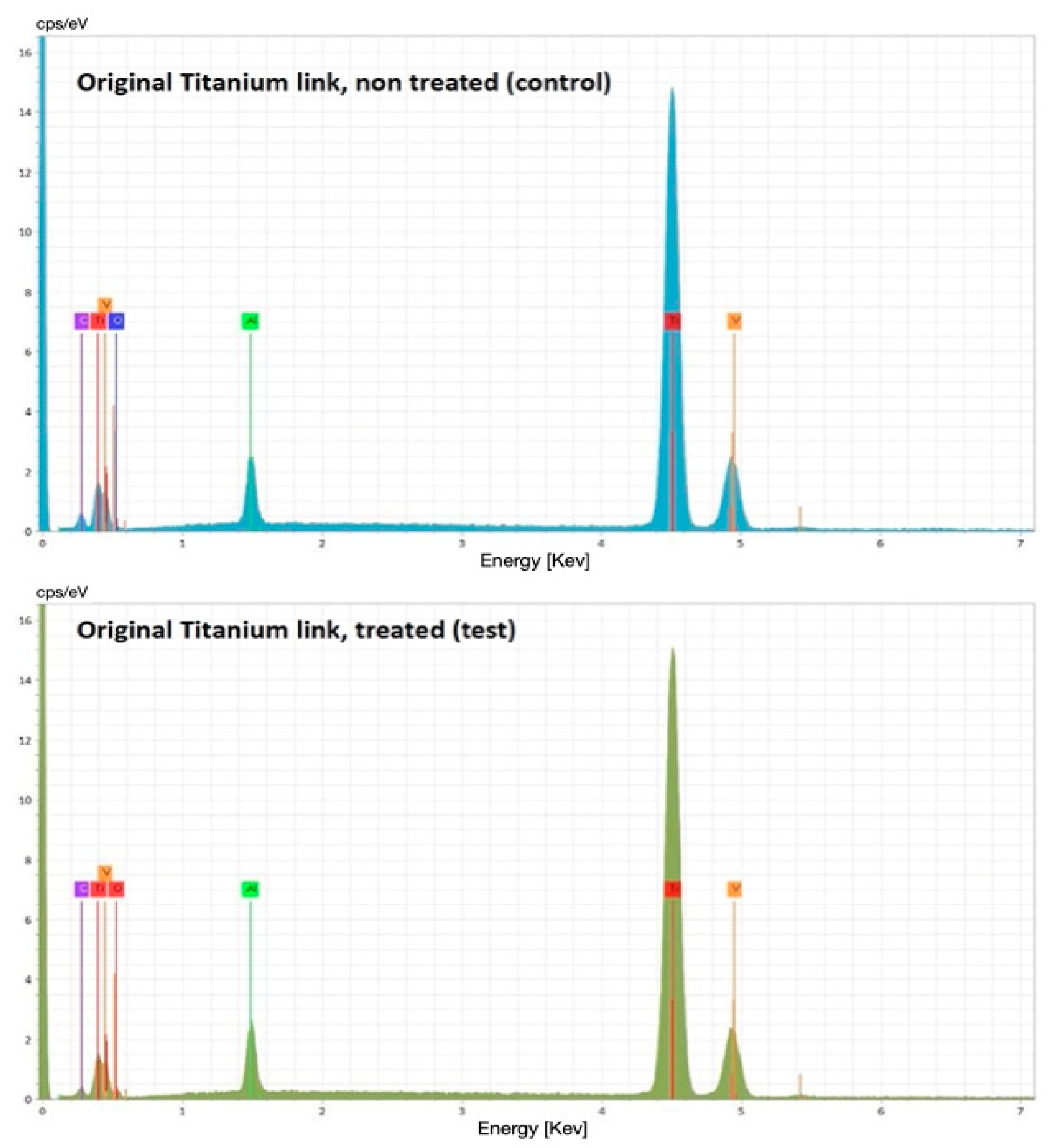 Prosthesis 04 00041 g008
