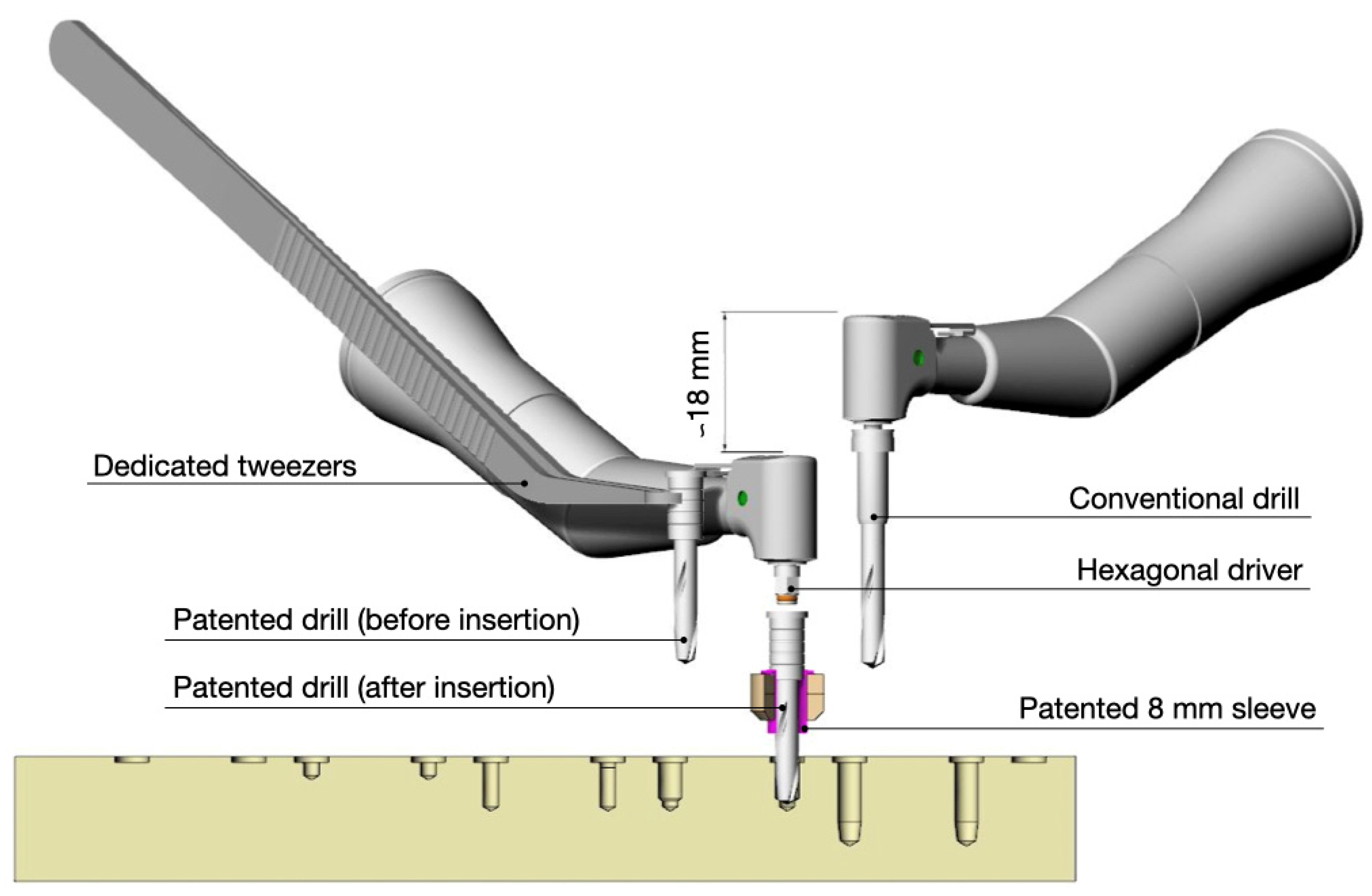 Prosthesis 04 00043 g002