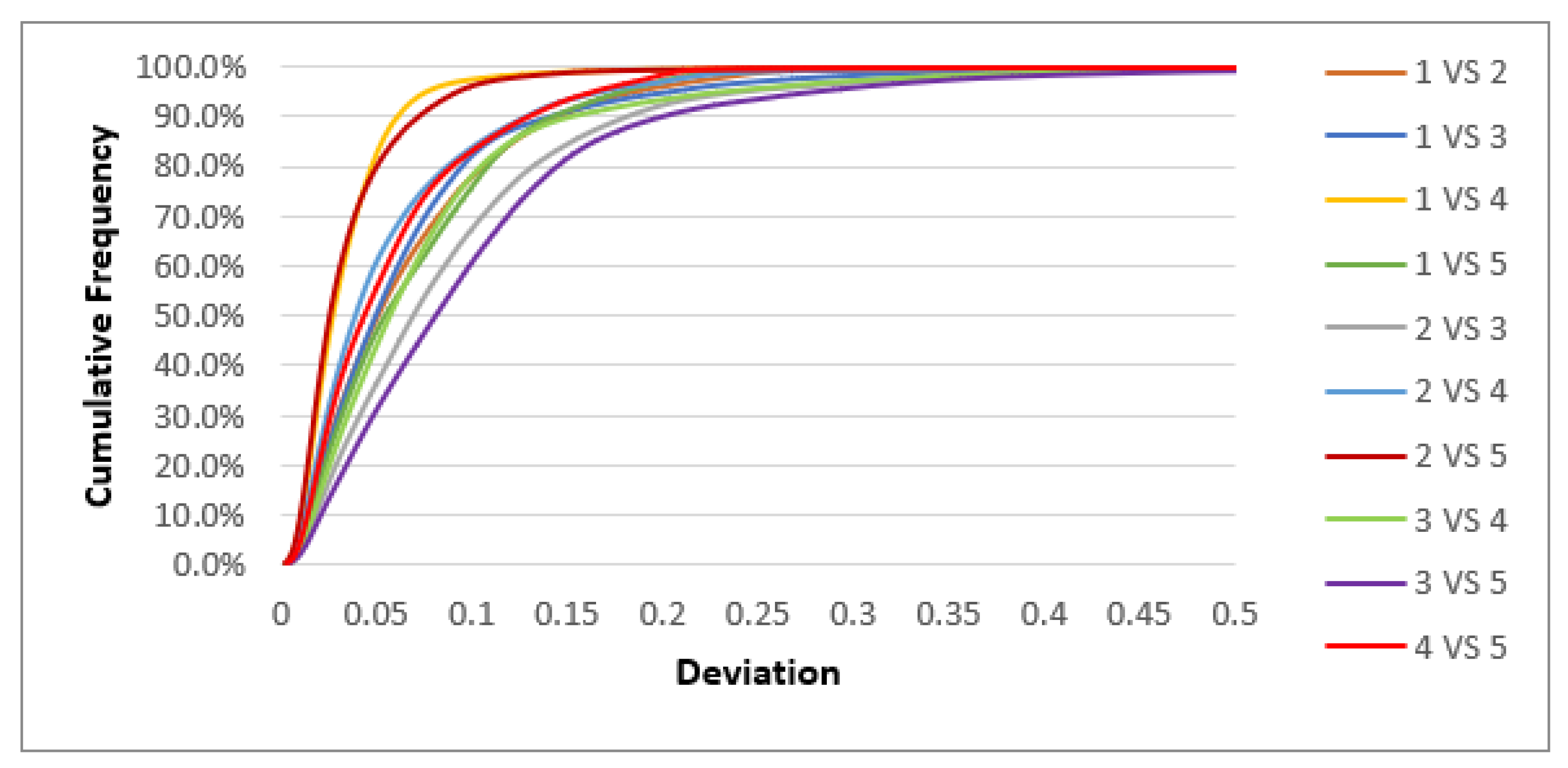 Prosthesis 04 00045 g003 Prosthesis 04 00045 g003