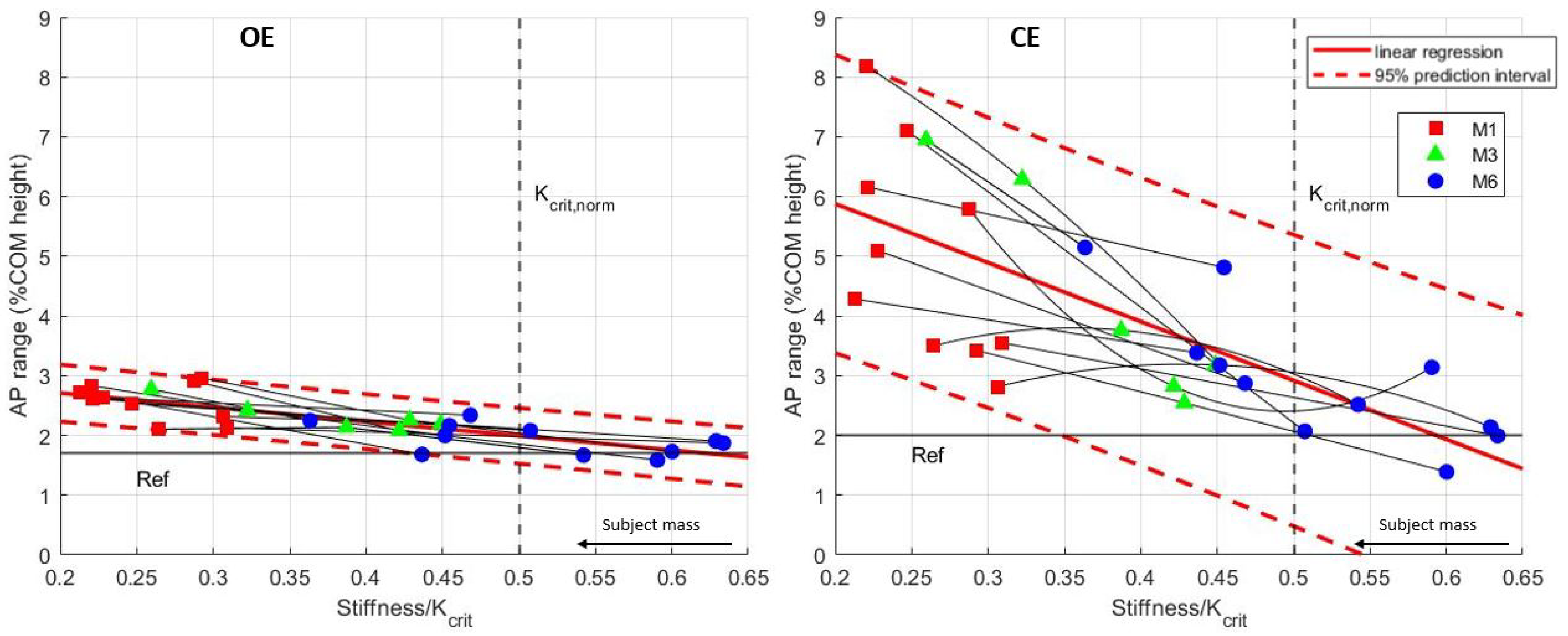 Prosthesis 04 00051 g005