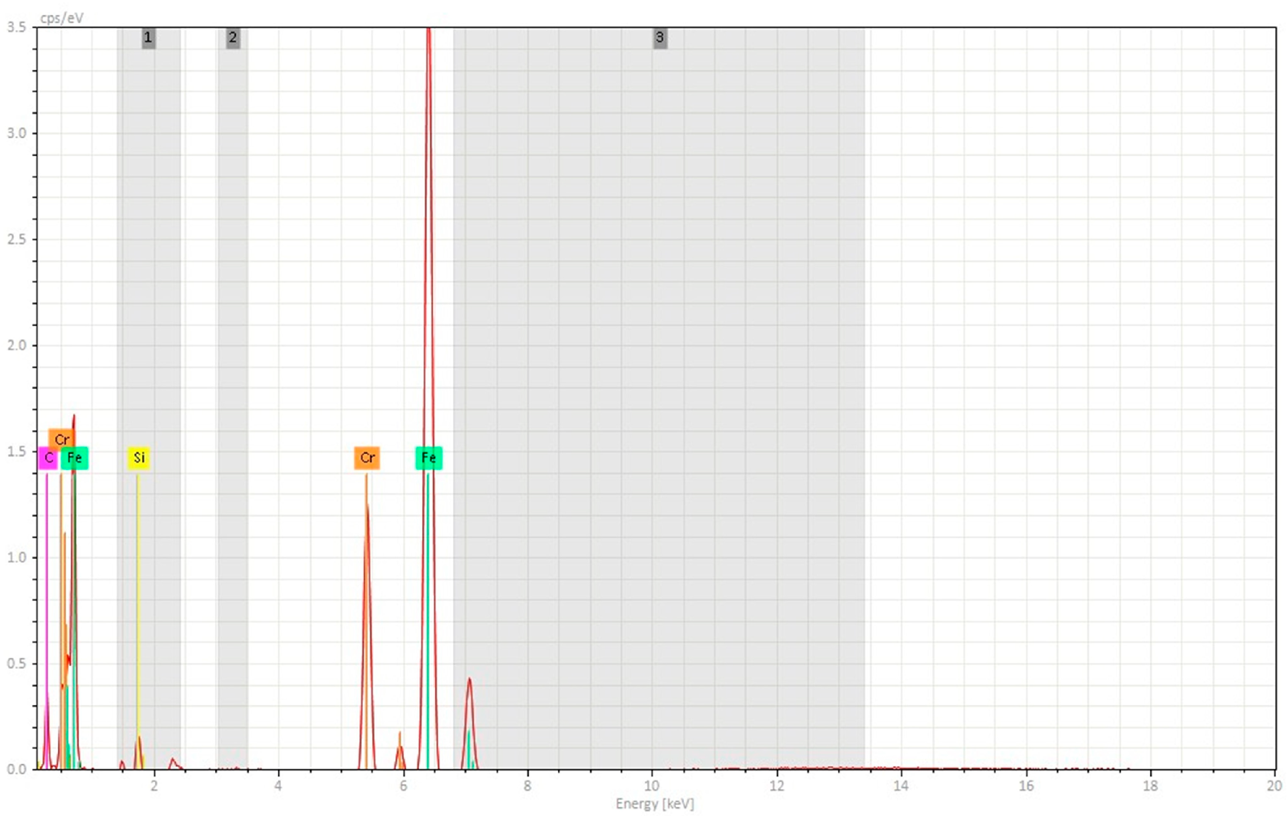 Prosthesis 04 00054 g010