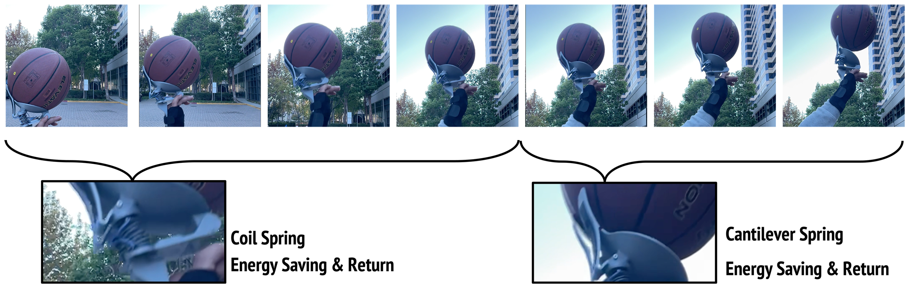 Prosthesis 05 00002 g014