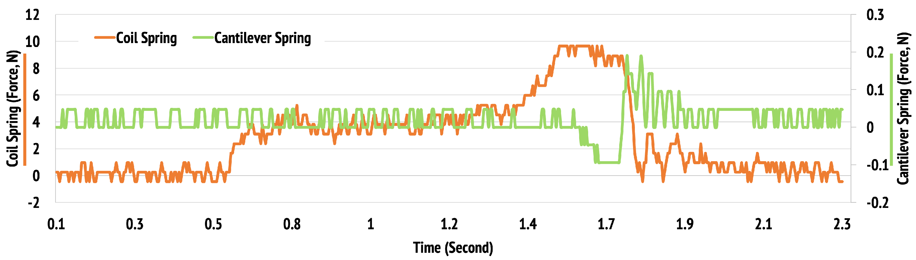 Prosthesis 05 00002 g015