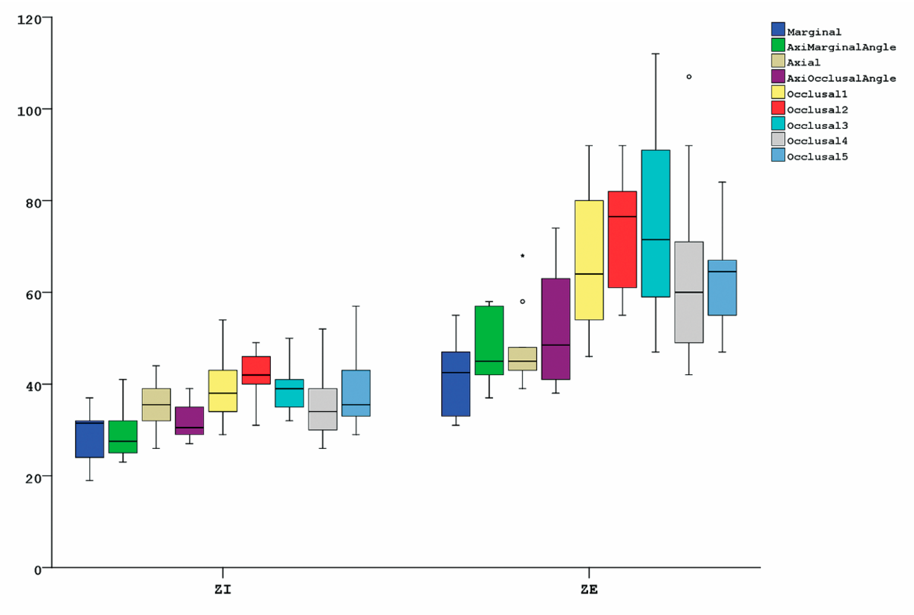 Prosthesis 05 00003 g006