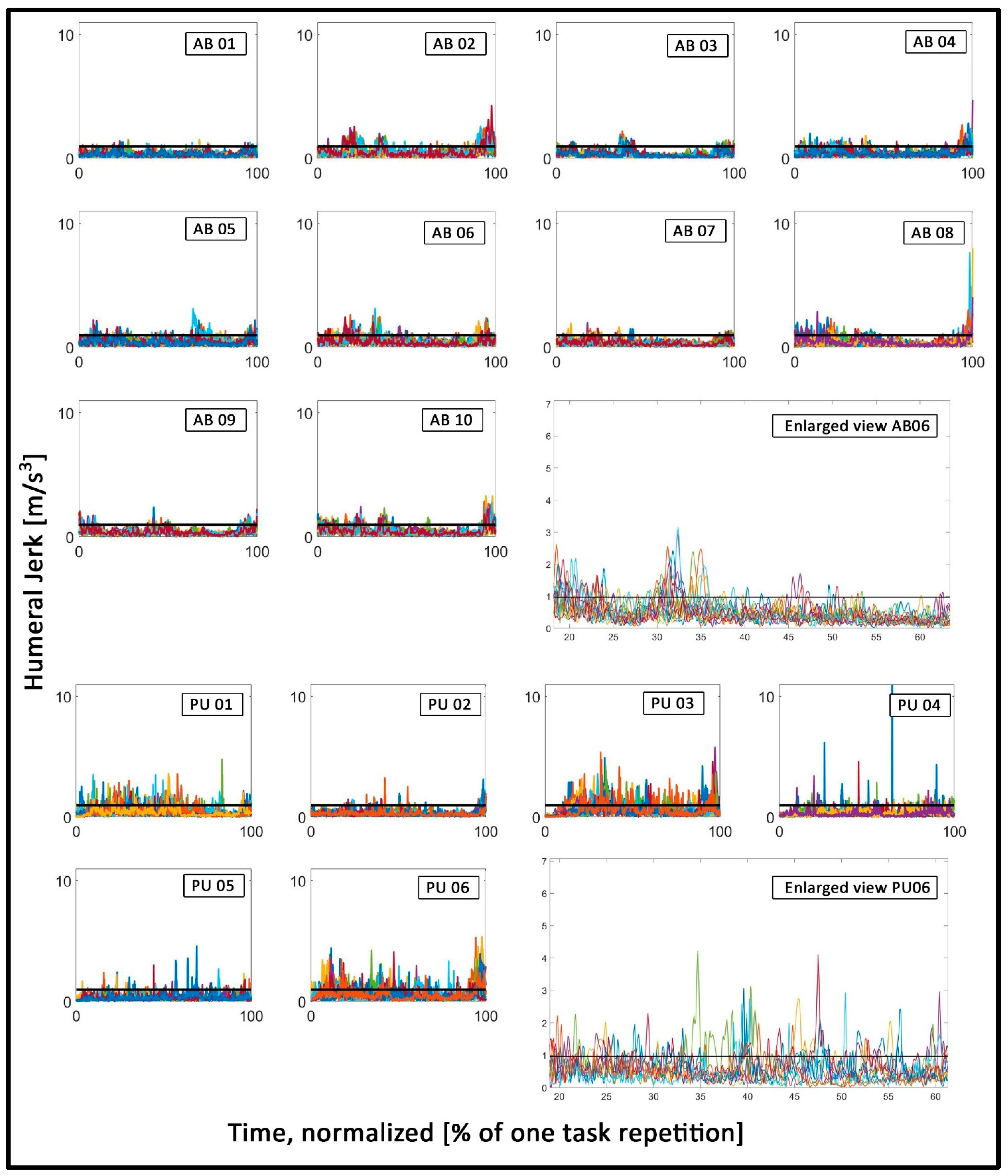 Prosthesis 05 00020 g004 Prosthesis 05 00020 g004