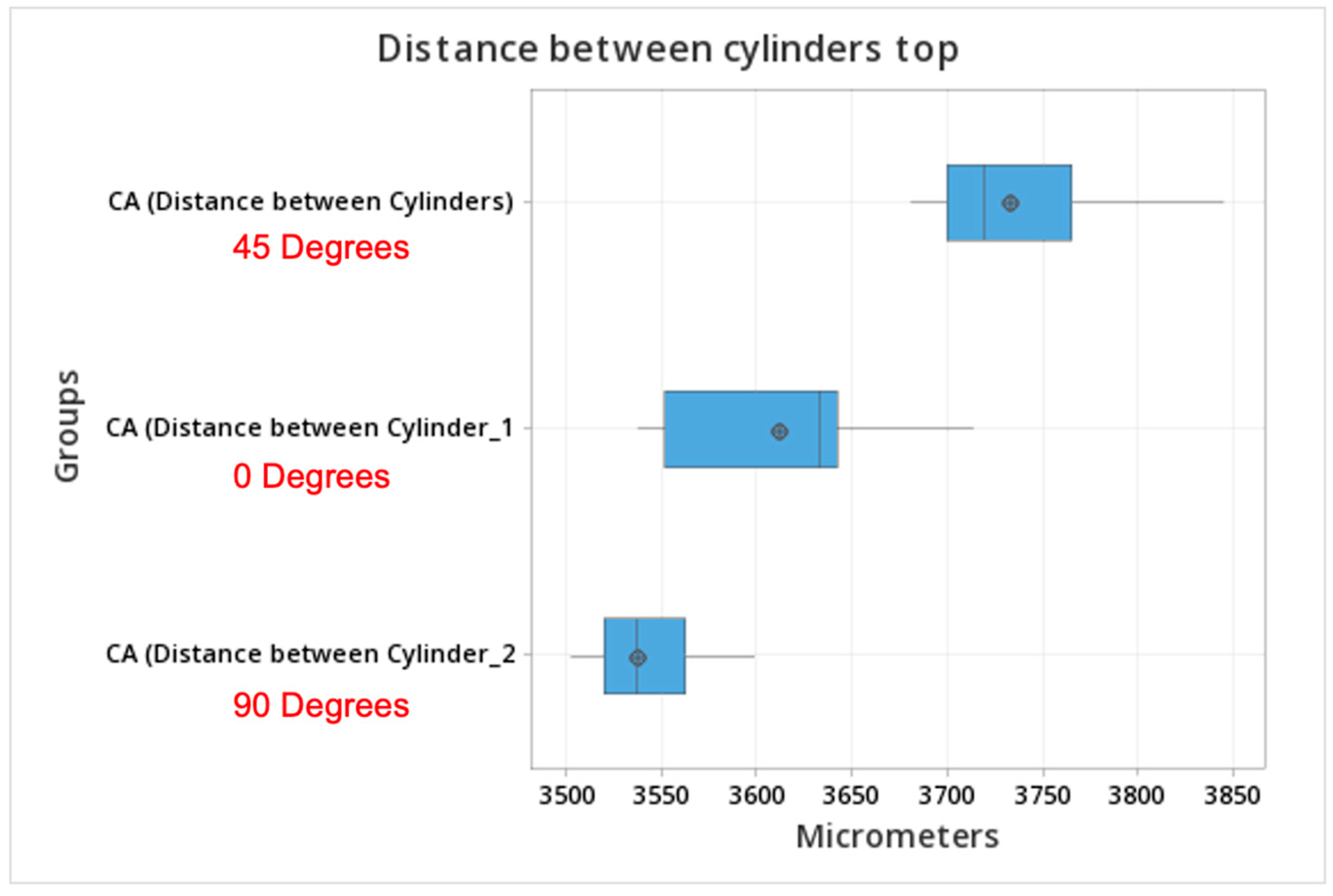 Prosthesis 05 00023 g009 Prosthesis 05 00023 g009