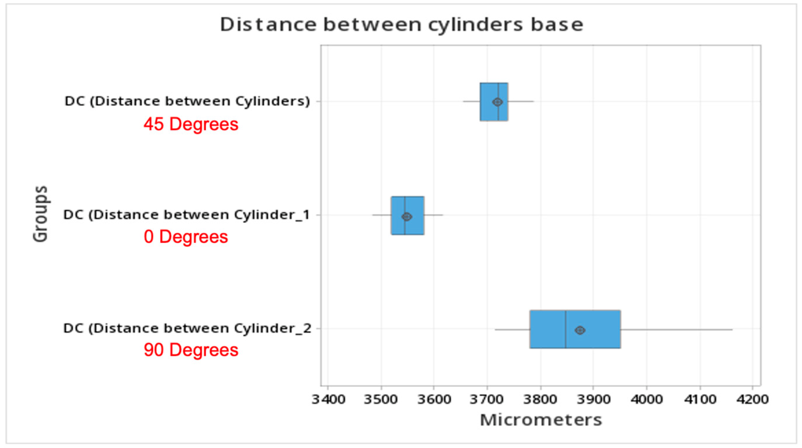 Prosthesis 05 00023 g010 Prosthesis 05 00023 g010