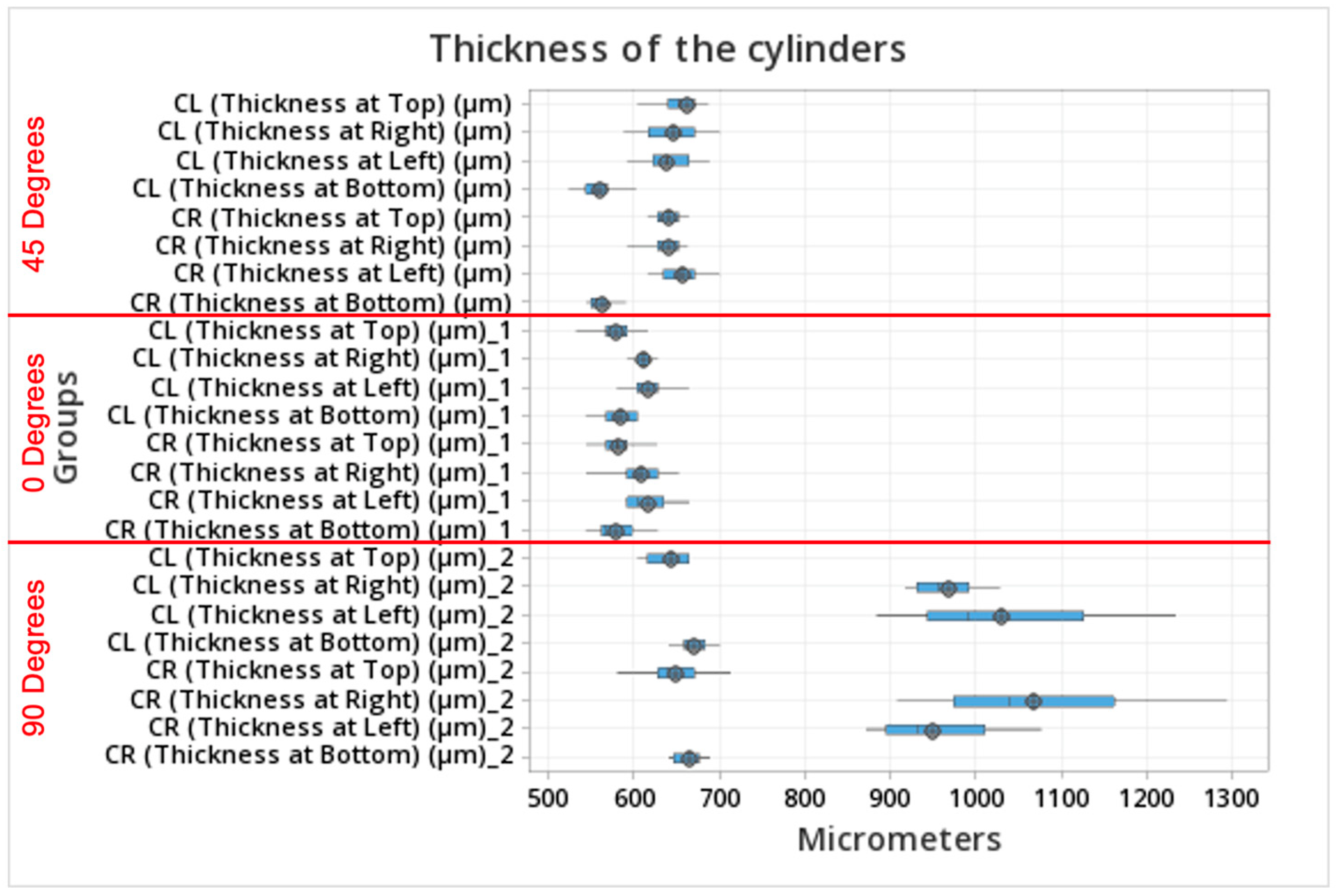 Prosthesis 05 00023 g011 Prosthesis 05 00023 g011