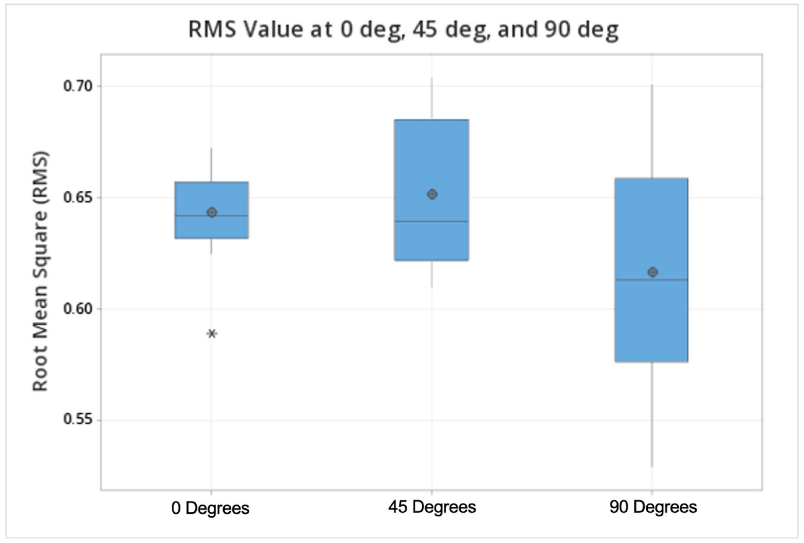 Prosthesis 05 00023 g012 Prosthesis 05 00023 g012
