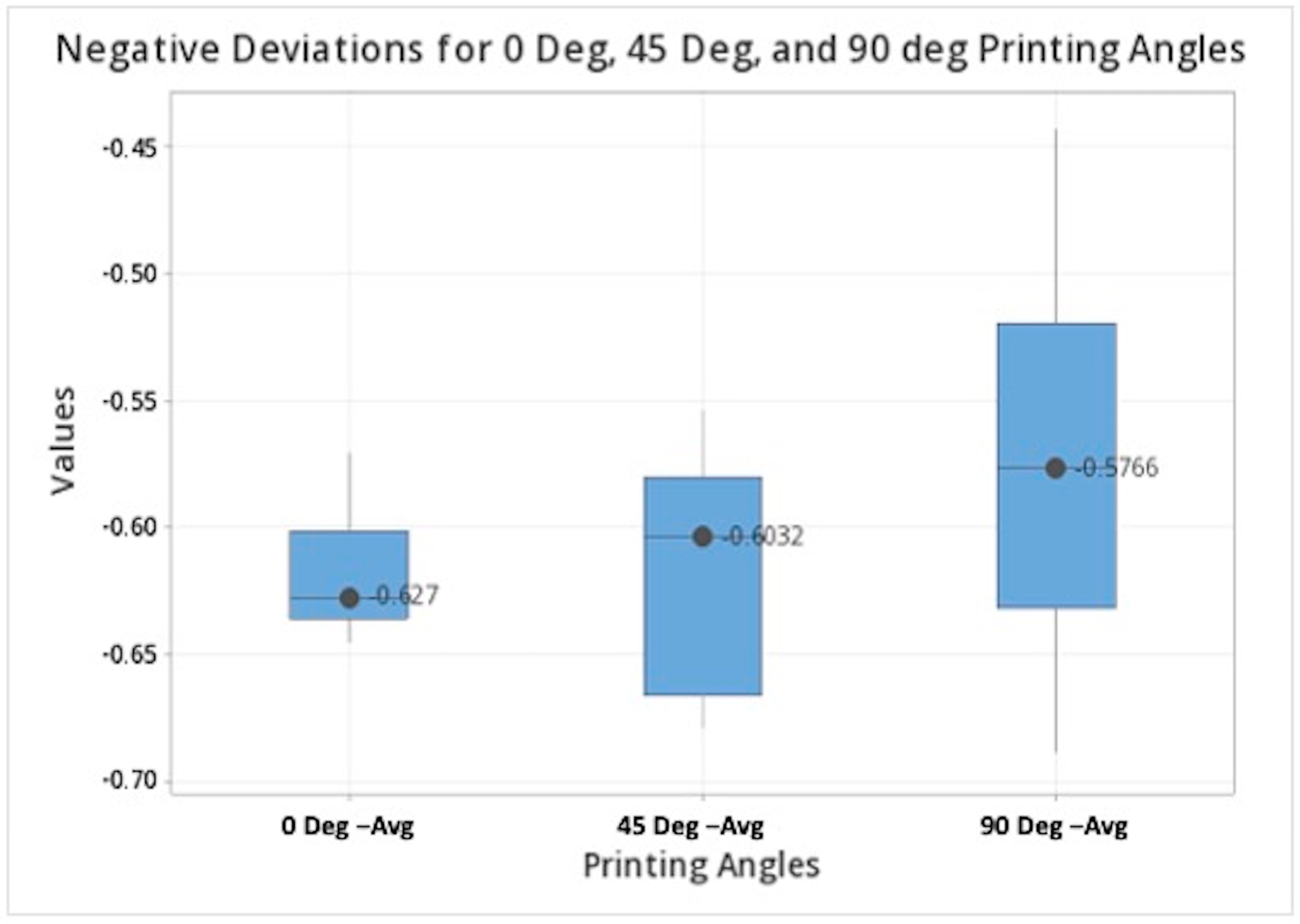 Prosthesis 05 00023 g013 Prosthesis 05 00023 g013