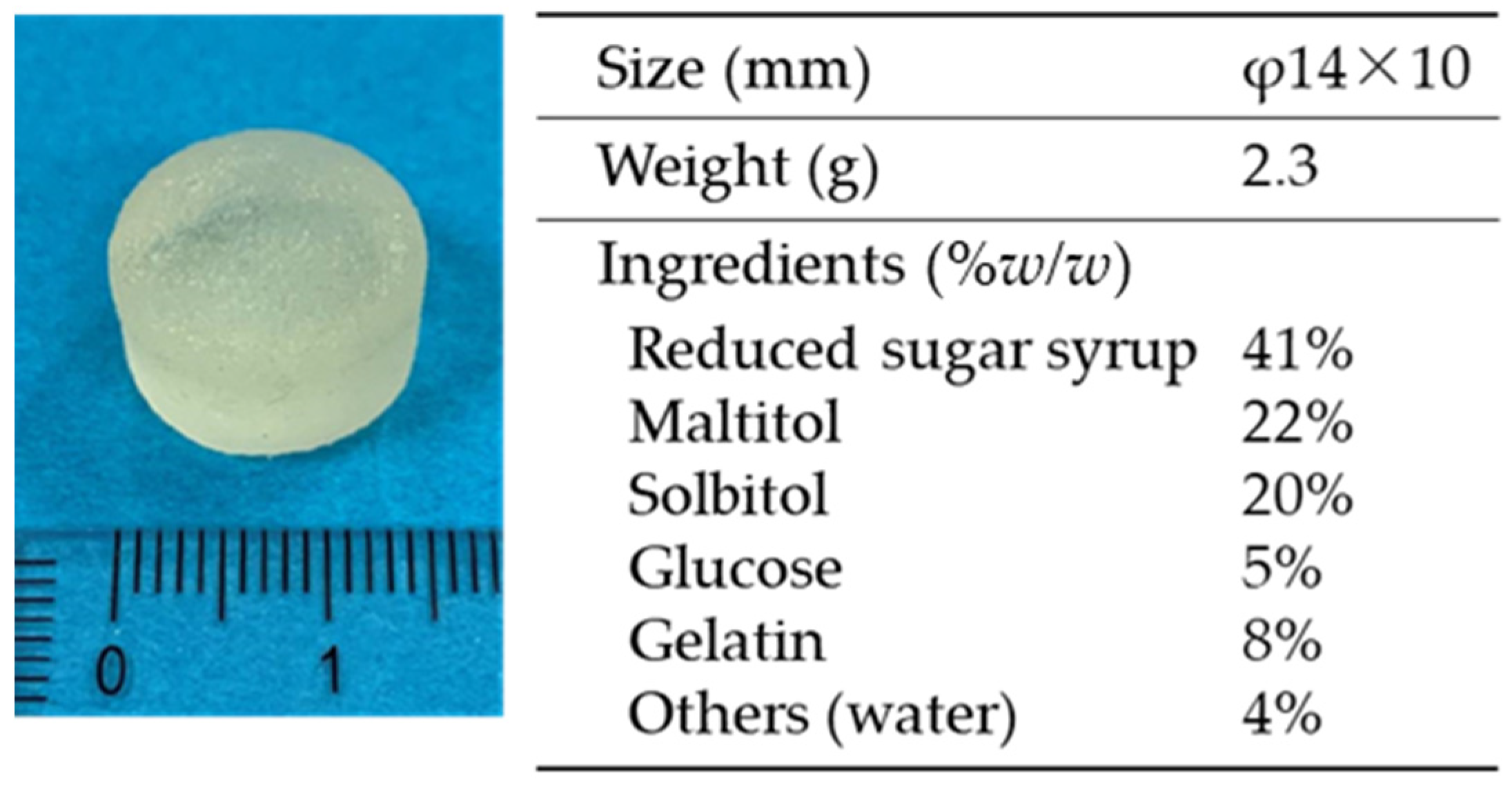 Prosthesis 05 00025 g001 Prosthesis 05 00025 g001