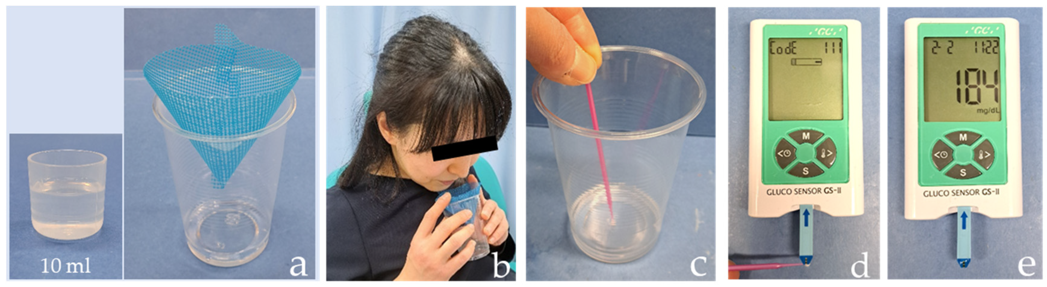 Prosthesis 05 00025 g004 Prosthesis 05 00025 g004