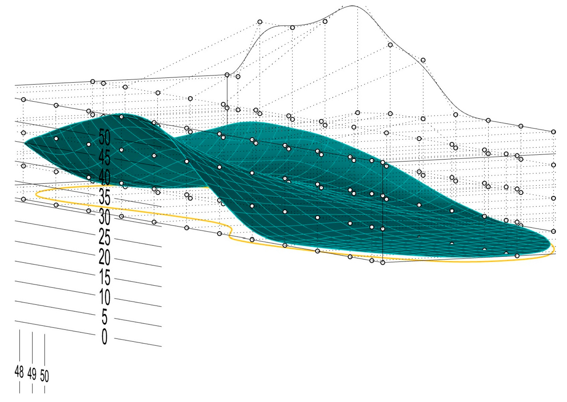 Prosthesis 05 00038 g006