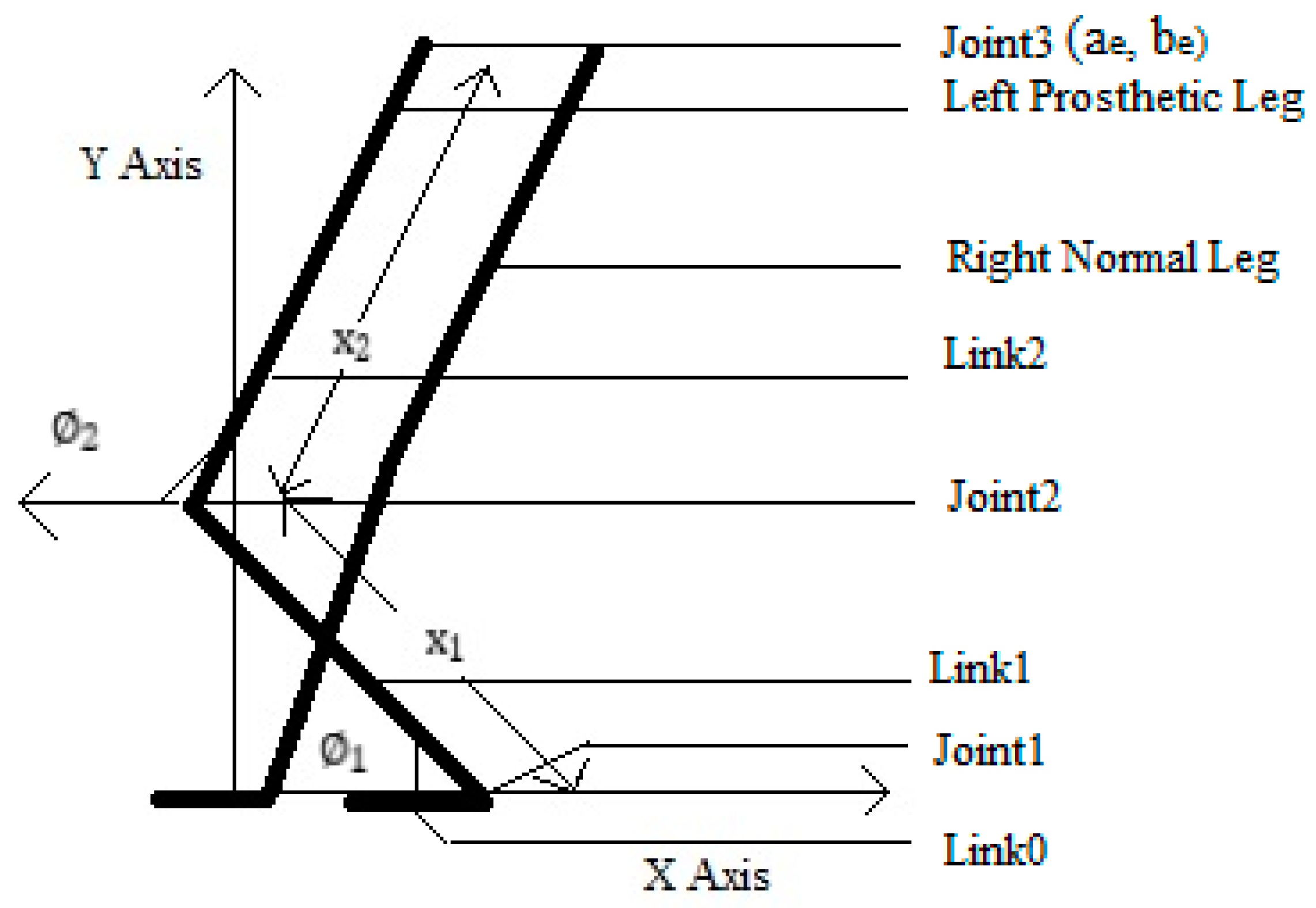 Prosthesis 05 00040 g006 Prosthesis 05 00040 g006