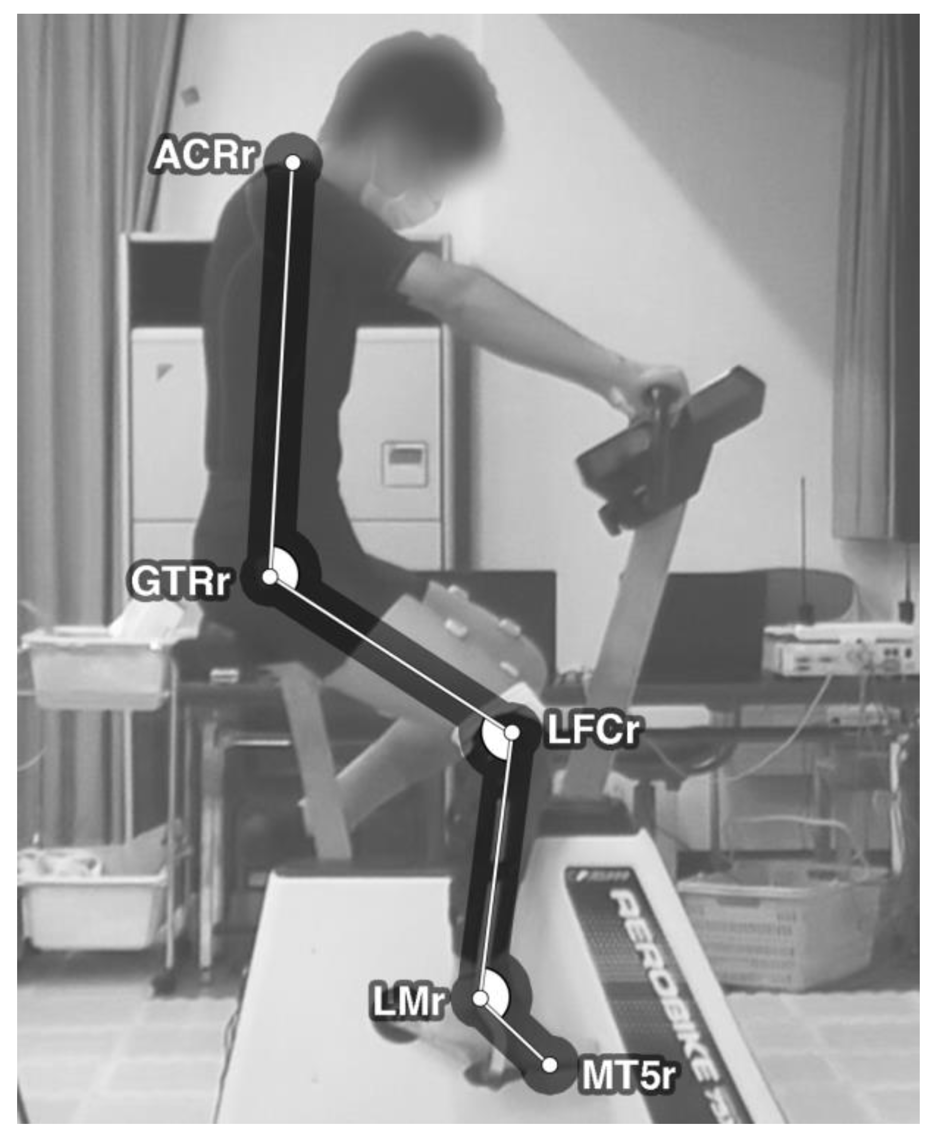 Prosthesis 05 00052 g008